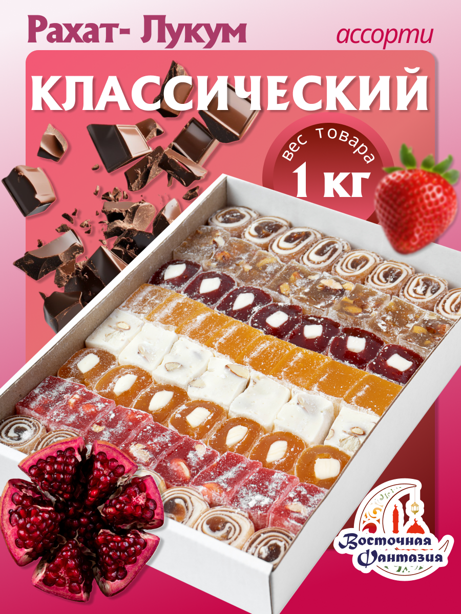 Кейс Рахат-Лукум — Изображение №6 — Маркетинг на Dprofile