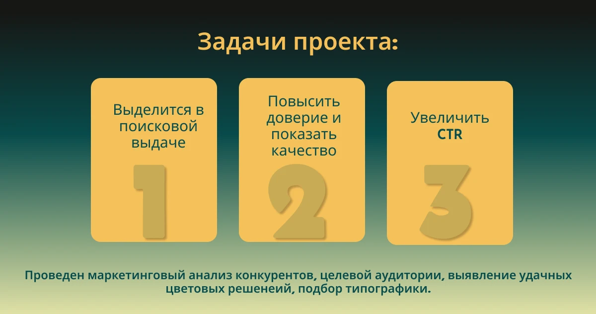 Инфографика для маркетплейсов / Наколенники — Изображение №2 — Графика, Маркетинг на Dprofile