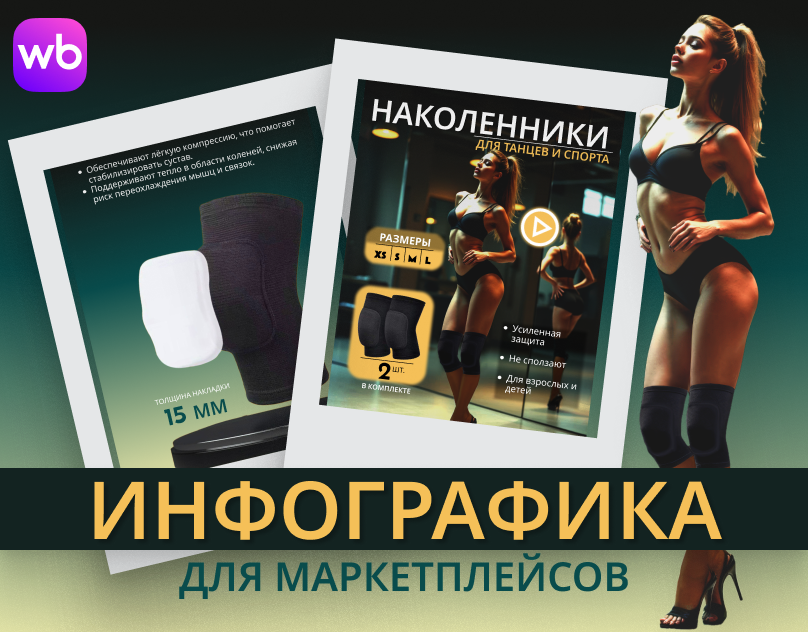 Инфографика для маркетплейсов / Наколенники — Изображение №1 — Графика, Маркетинг на Dprofile