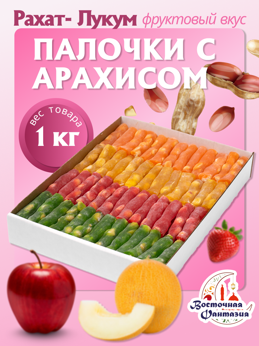 Кейс Рахат-Лукум — Изображение №8 — Маркетинг на Dprofile