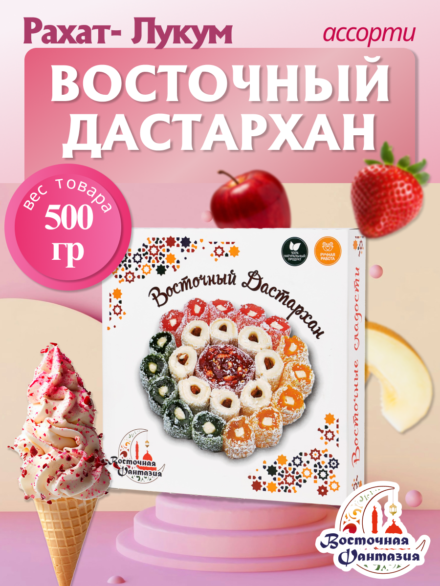 Кейс Рахат-Лукум — Изображение №5 — Маркетинг на Dprofile