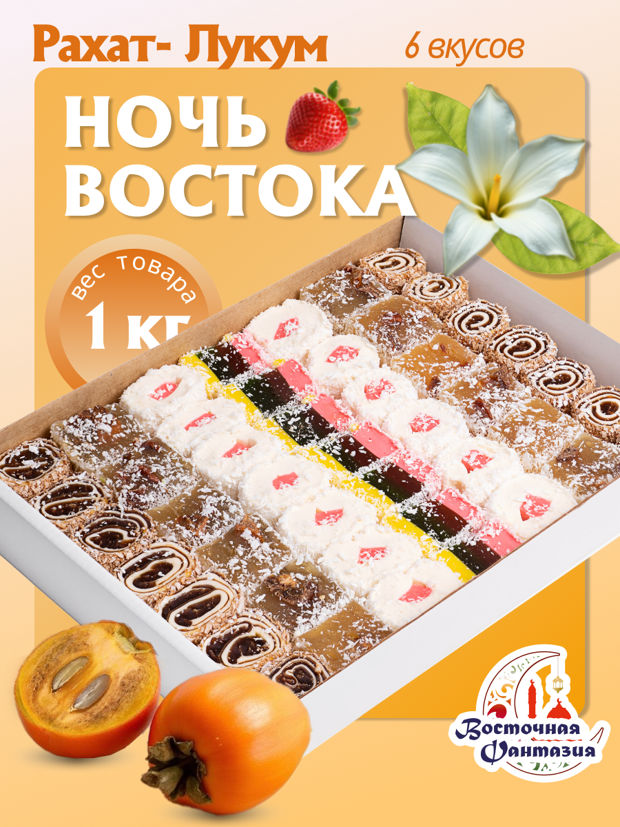 Кейс Рахат-Лукум — Изображение №7 — Маркетинг на Dprofile