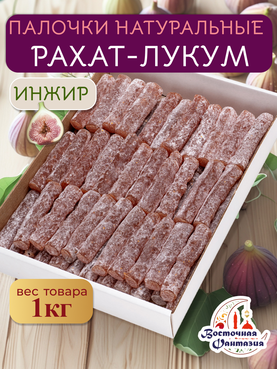 Кейс Рахат-Лукум — Изображение №1 — Маркетинг на Dprofile