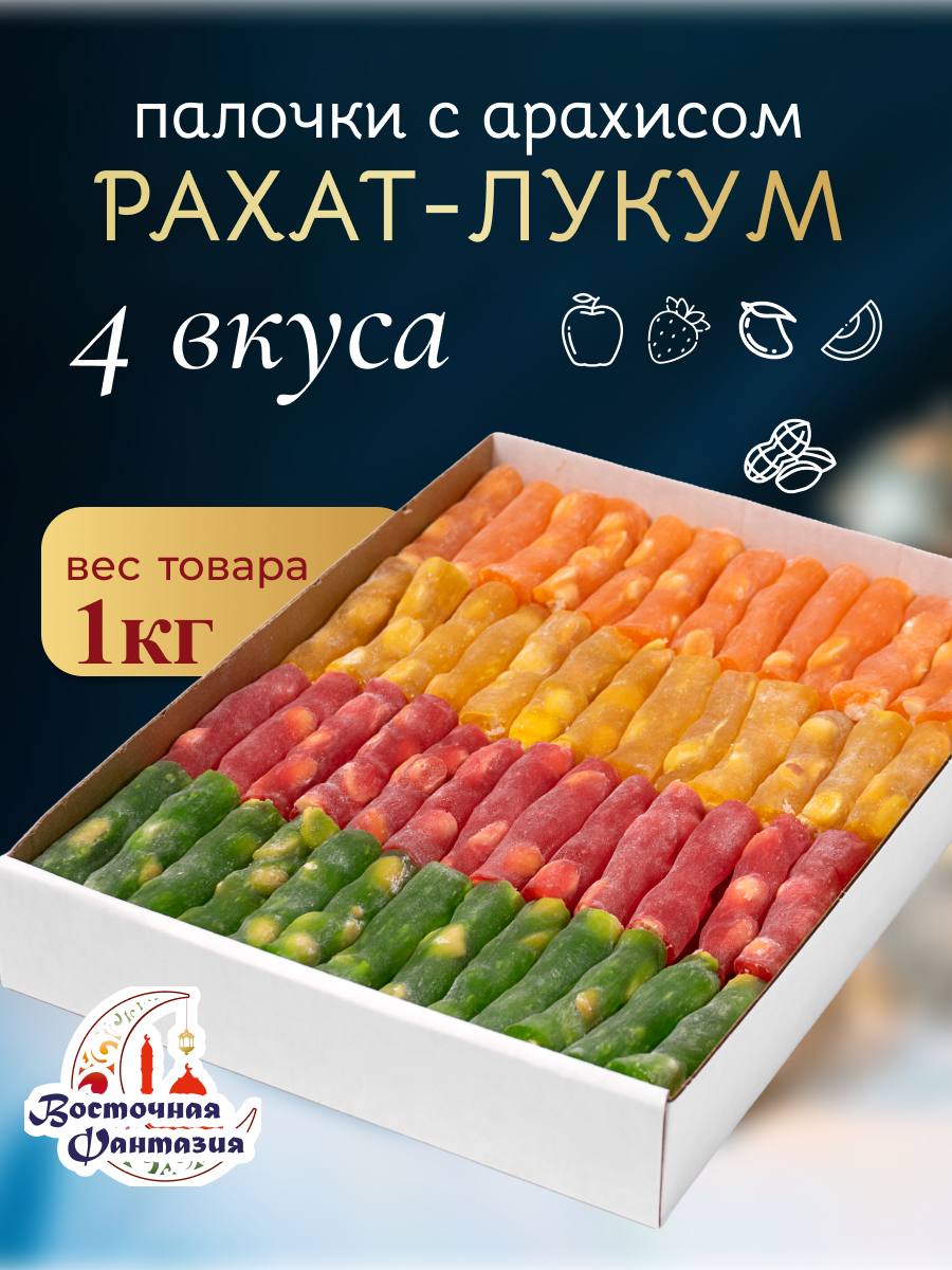 Кейс Рахат-Лукум — Изображение №15 — Маркетинг на Dprofile