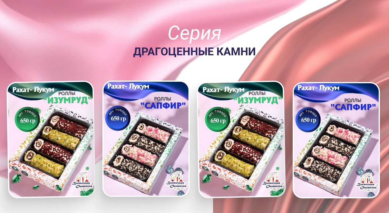 Кейс Рахат-Лукум — Изображение №11 — Маркетинг на Dprofile