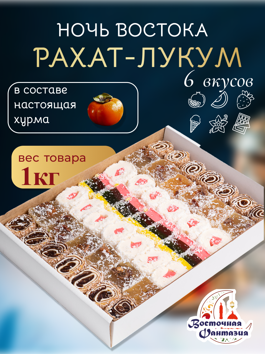 Кейс Рахат-Лукум — Изображение №12 — Маркетинг на Dprofile