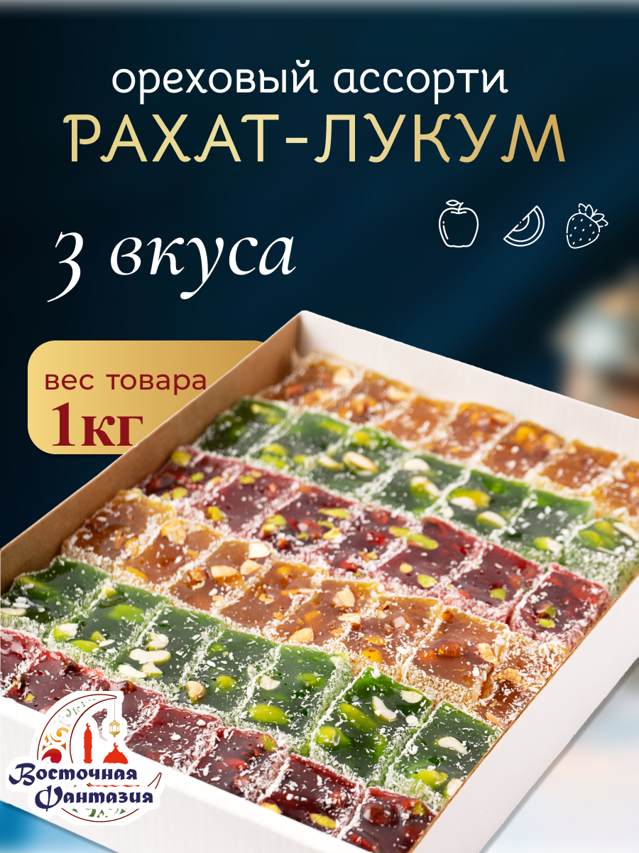 Кейс Рахат-Лукум — Изображение №14 — Маркетинг на Dprofile