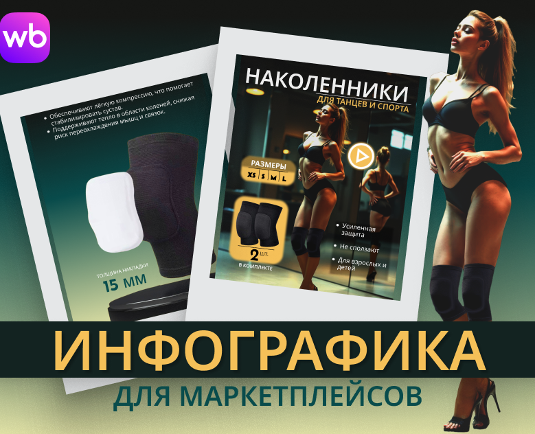 Инфографика для маркетплейсов / Наколенники — Графика, Маркетинг на Dprofile