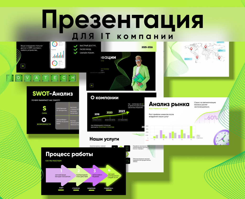 Presentation design | IT Company | Презентация на Dprofile
