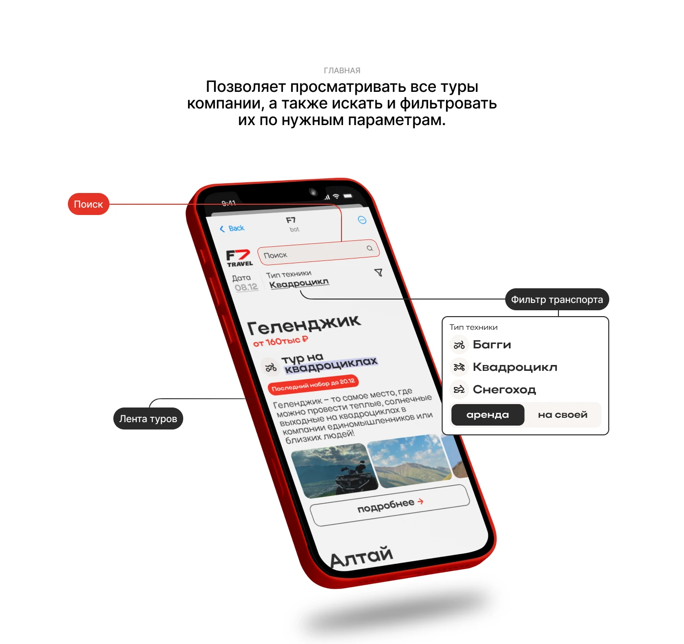 F7 travel - mobile app — Изображение №7 — Интерфейсы на Dprofile