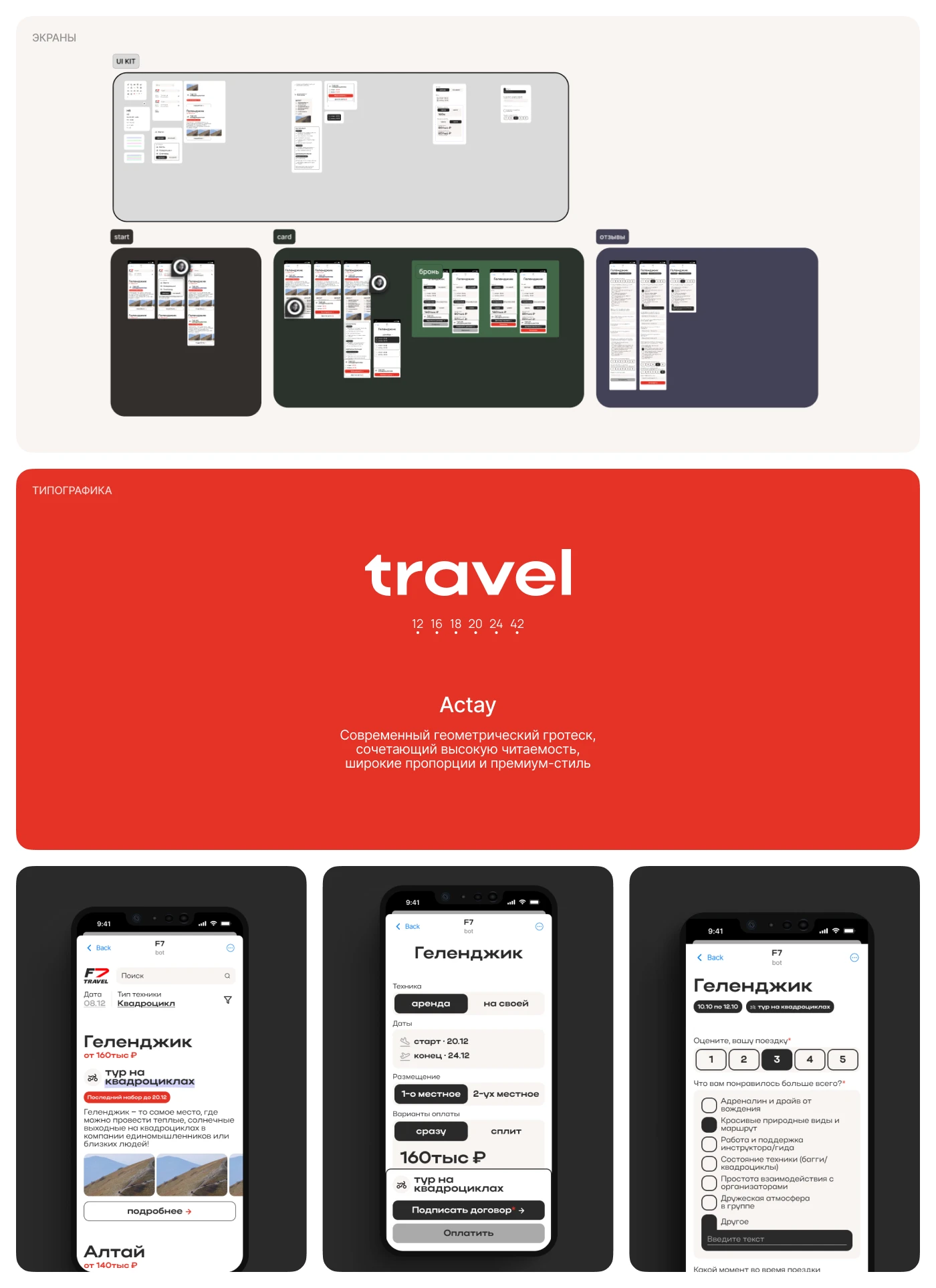 F7 travel - mobile app — Изображение №6 — Интерфейсы на Dprofile