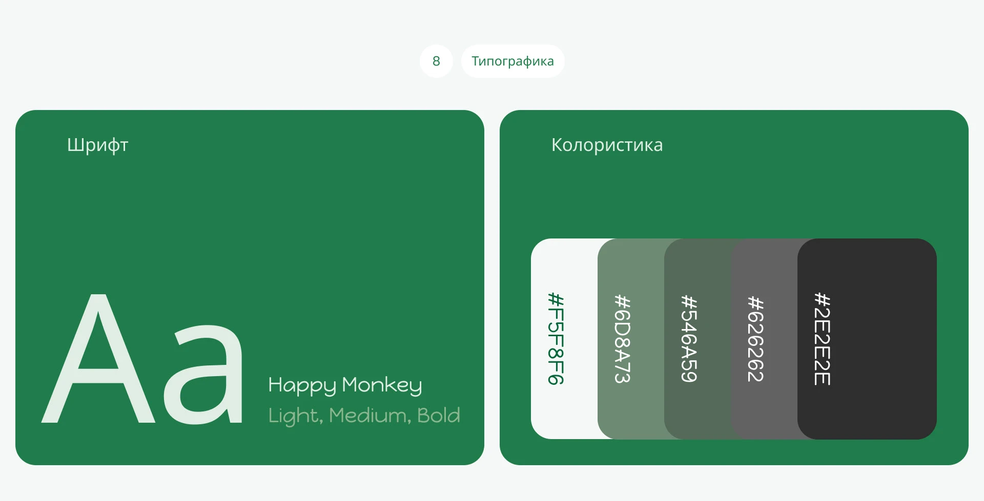 GrowLeaf Habit Trecker Mobile App — Изображение №12 — Интерфейсы на Dprofile