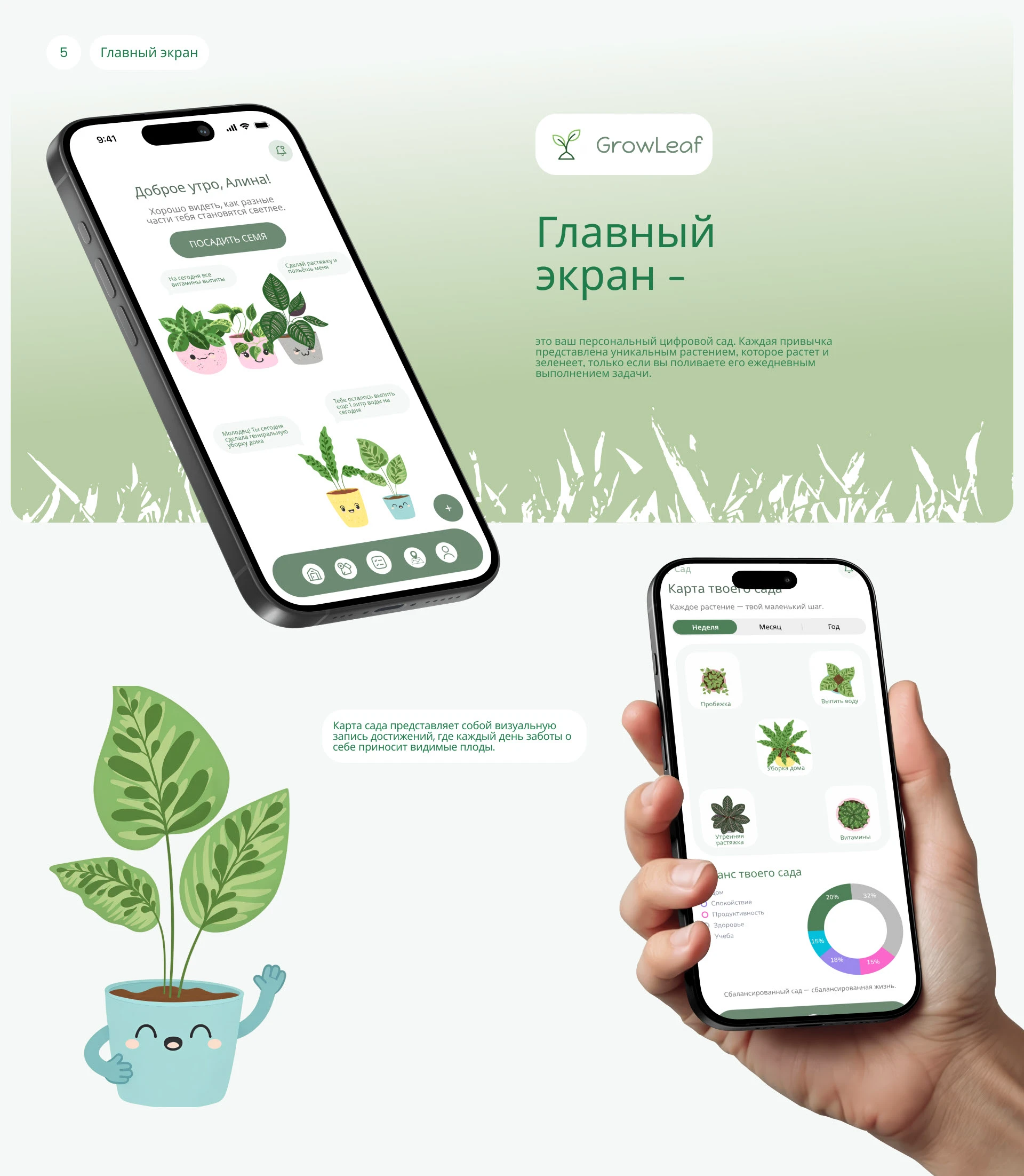 GrowLeaf Habit Trecker Mobile App — Изображение №9 — Интерфейсы на Dprofile