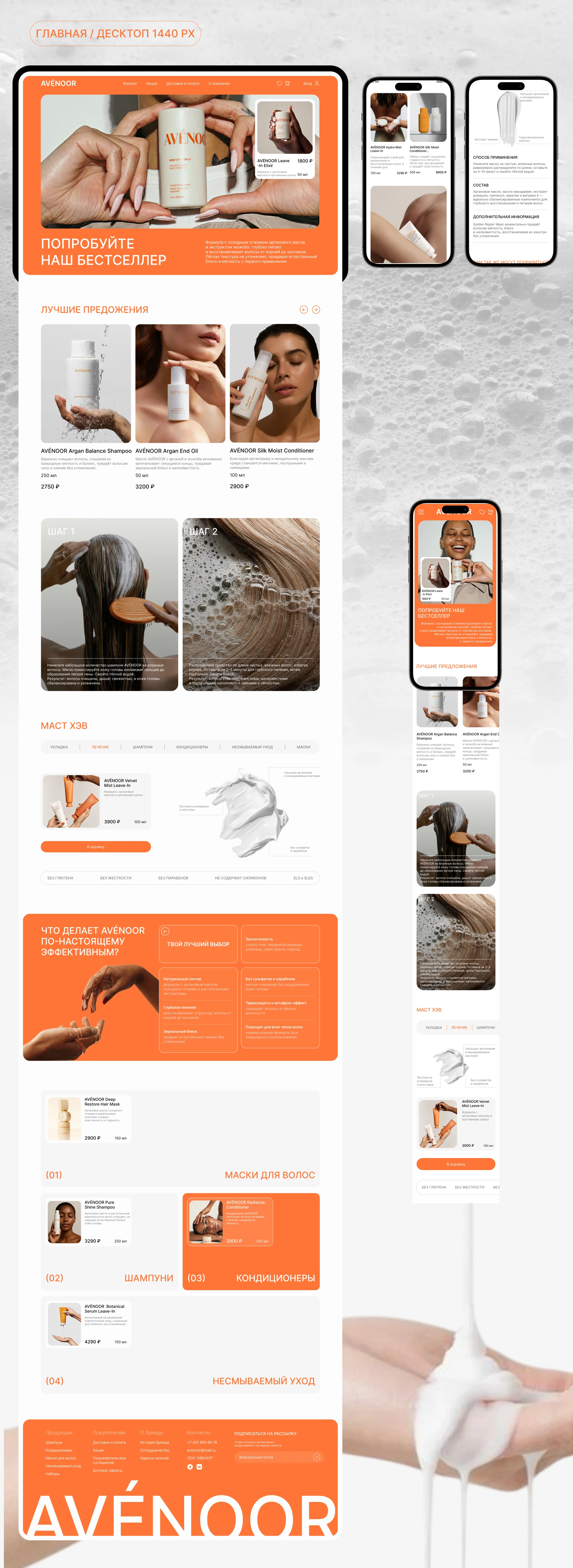 Avenoor Online Store — Изображение №6 — Интерфейсы, Маркетинг на Dprofile