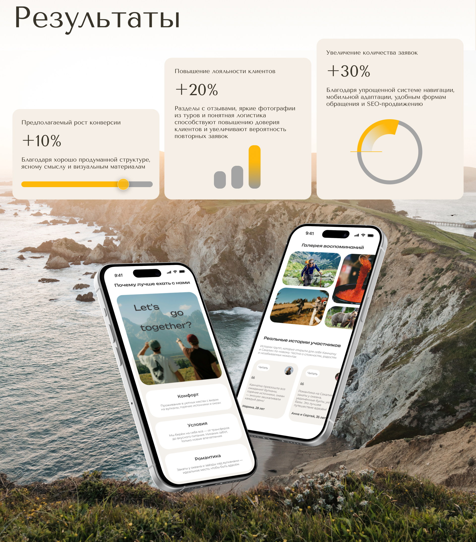 Разработка сайта для путешествий Volcanica — Изображение №8 — Интерфейсы на Dprofile
