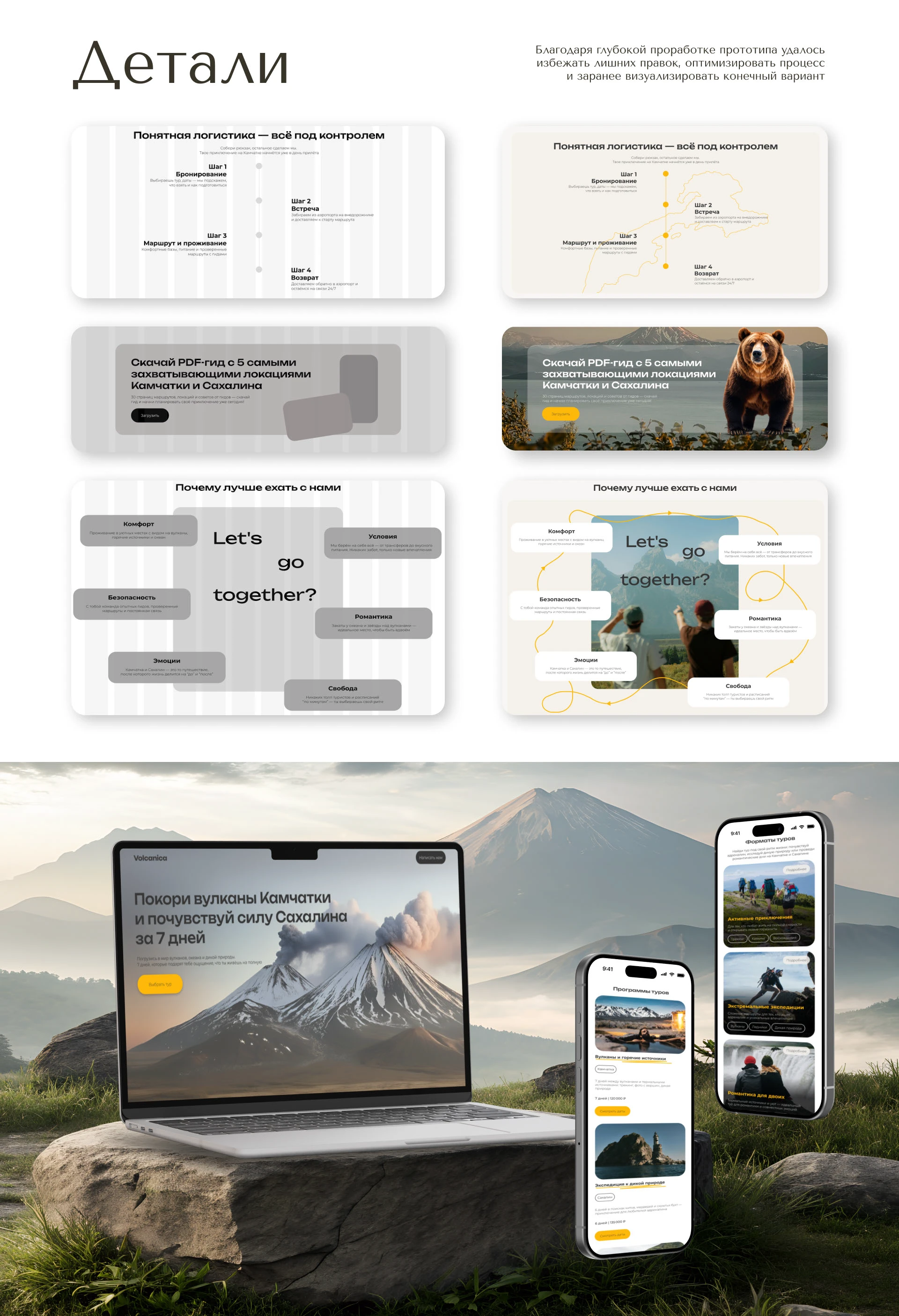 Разработка сайта для путешествий Volcanica — Изображение №6 — Интерфейсы на Dprofile