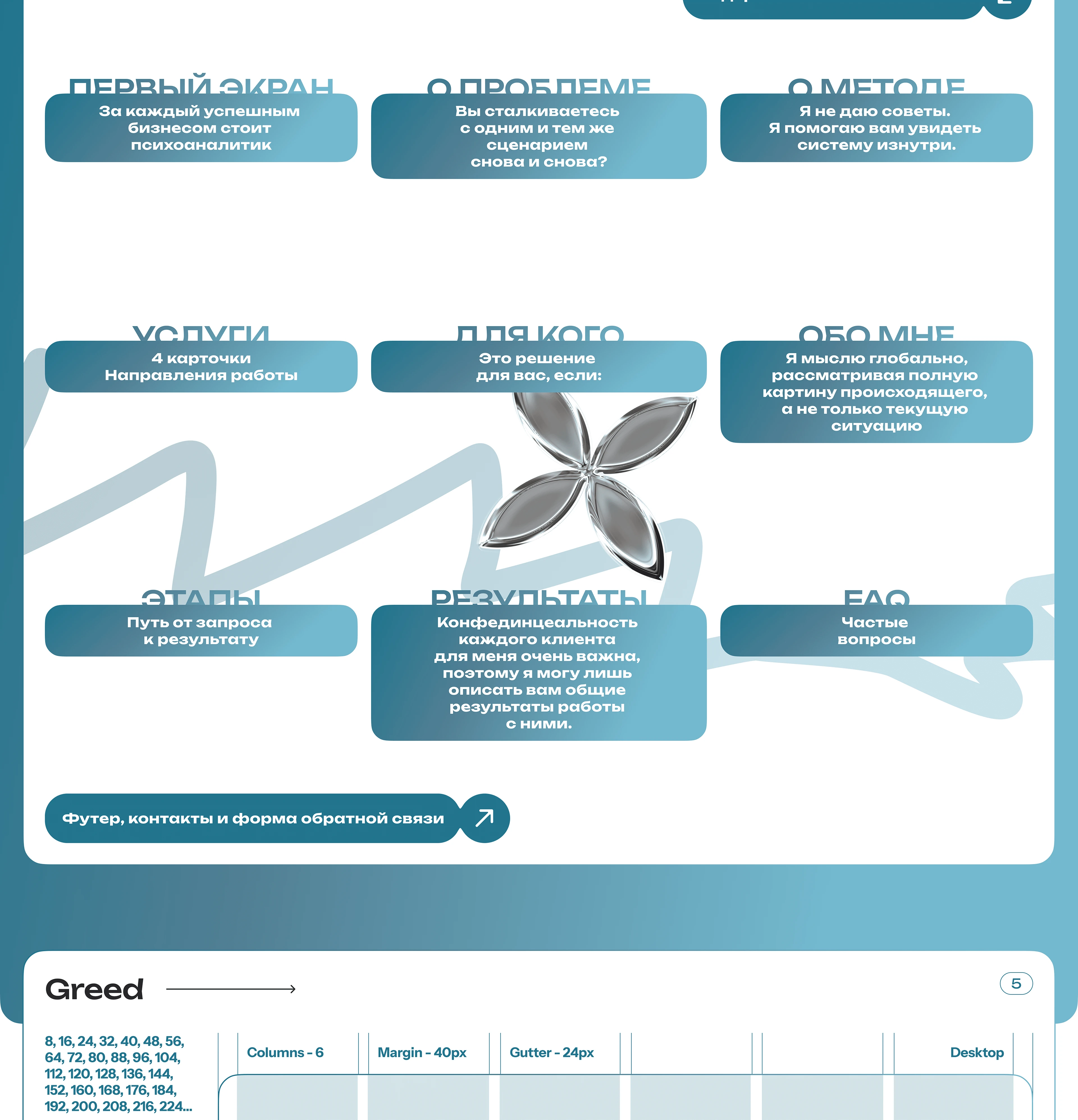 Landing page / Psychoanalytic for enterprise — Изображение №4 — Интерфейсы на Dprofile
