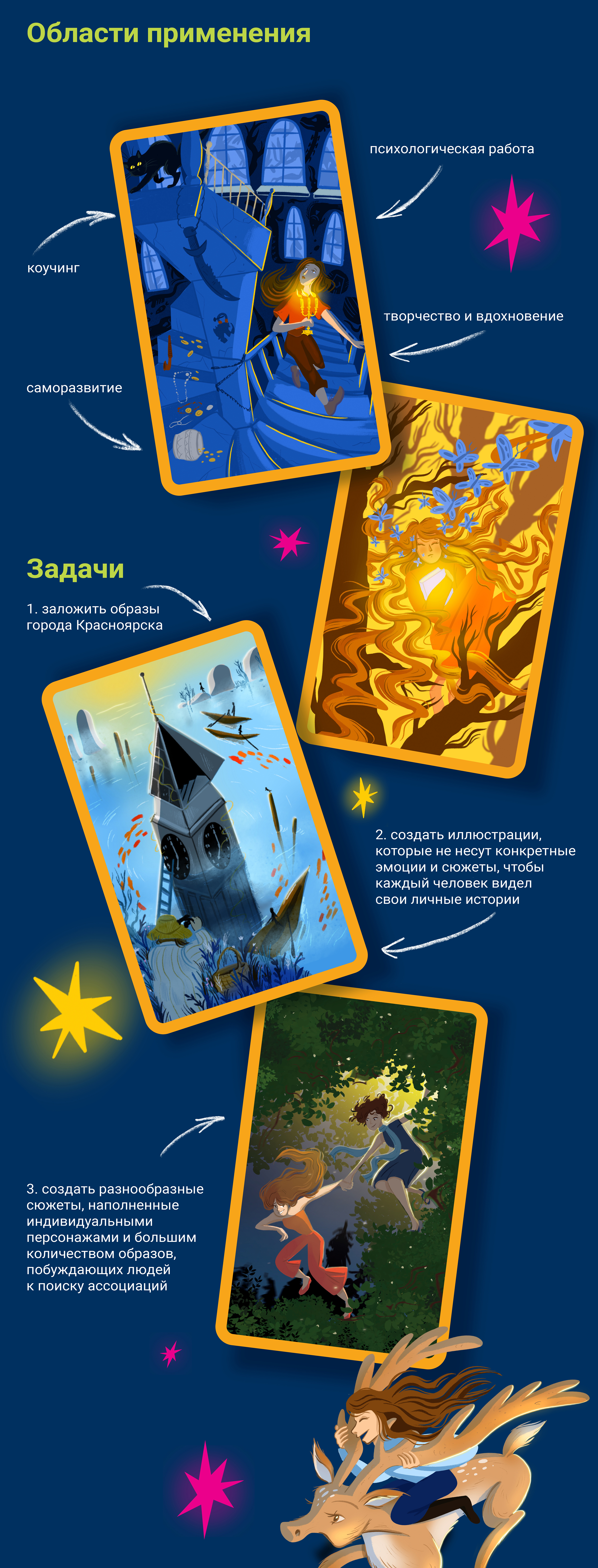 Метафорические ассоциативные карты "Ларец историй" — Изображение №5 — Иллюстрация, Графика на Dprofile