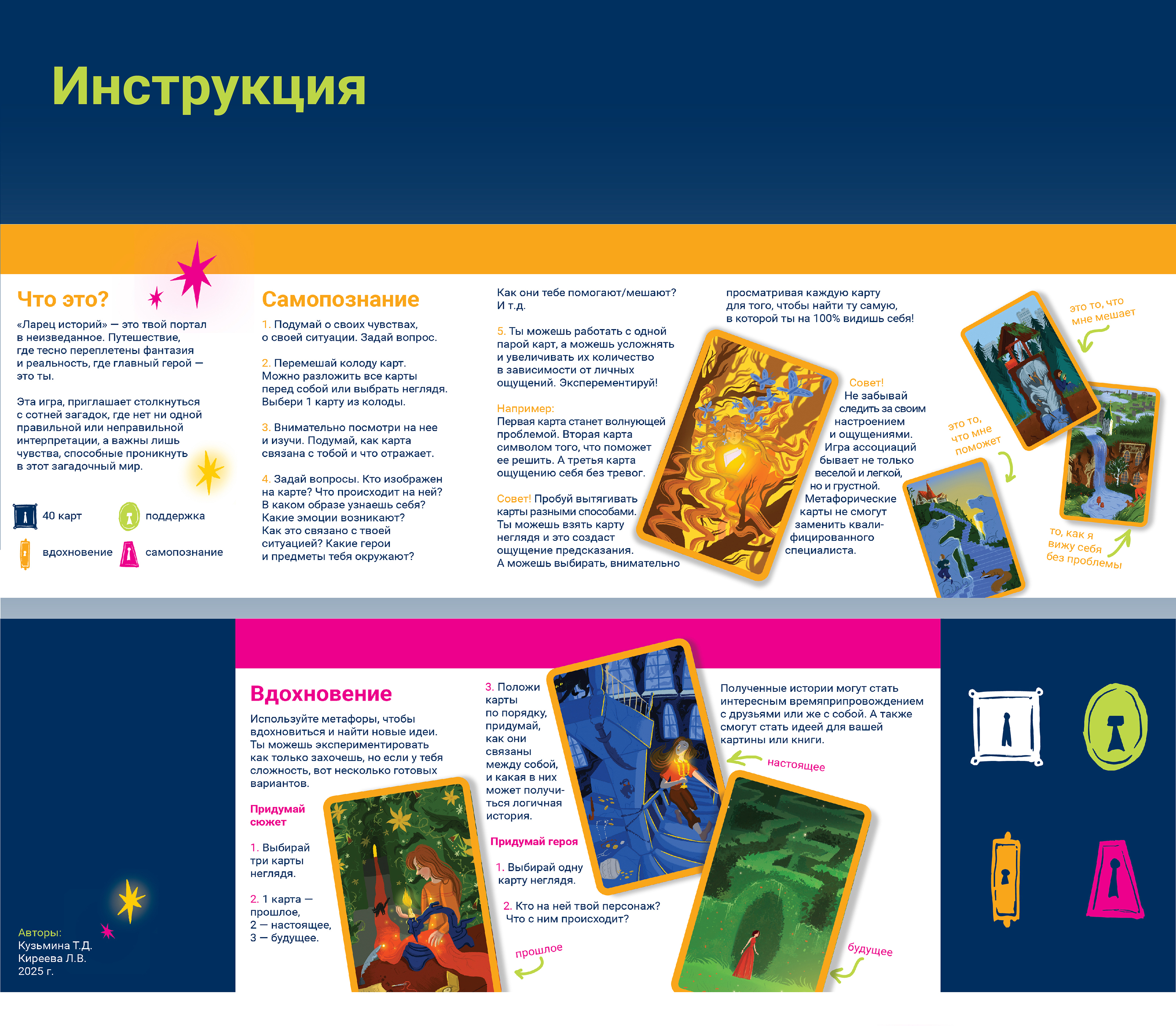 Метафорические ассоциативные карты "Ларец историй" — Изображение №12 — Иллюстрация, Графика на Dprofile