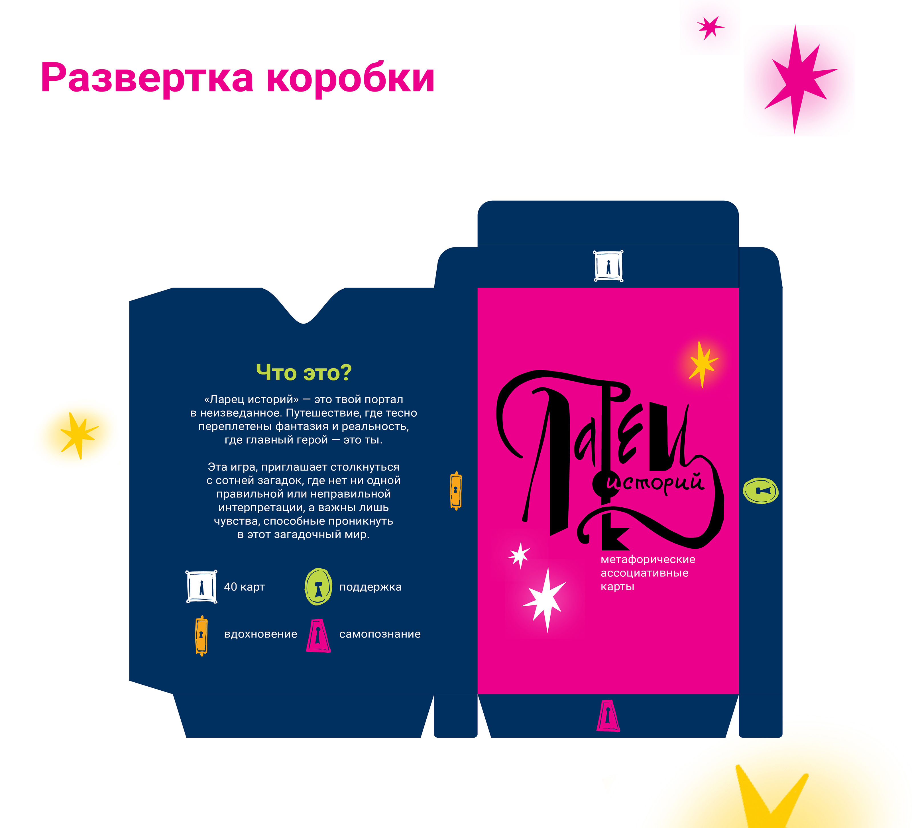 Метафорические ассоциативные карты "Ларец историй" — Изображение №13 — Иллюстрация, Графика на Dprofile