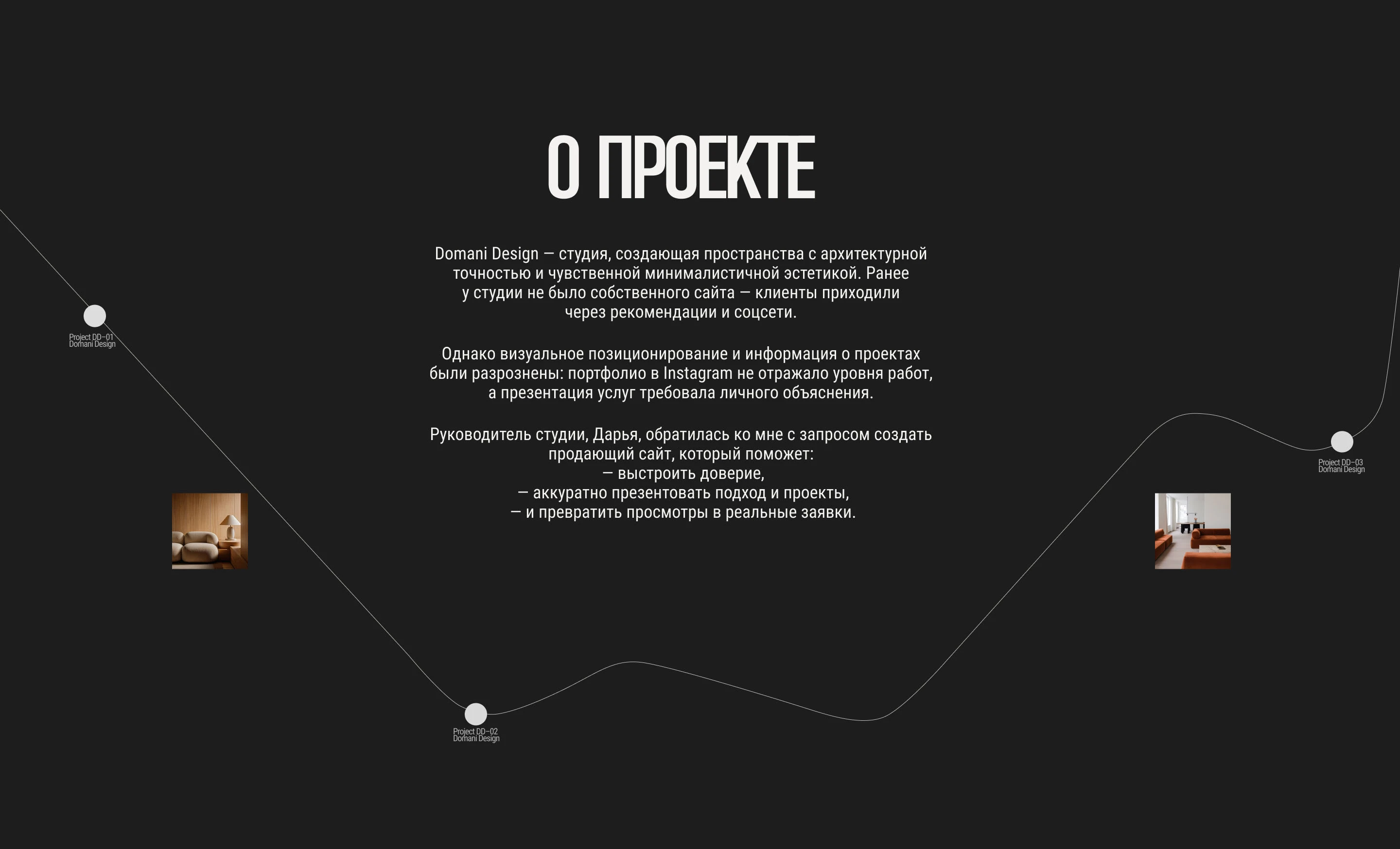 Architecture & Interior design studio | Website — Изображение №1 — Интерфейсы на Dprofile