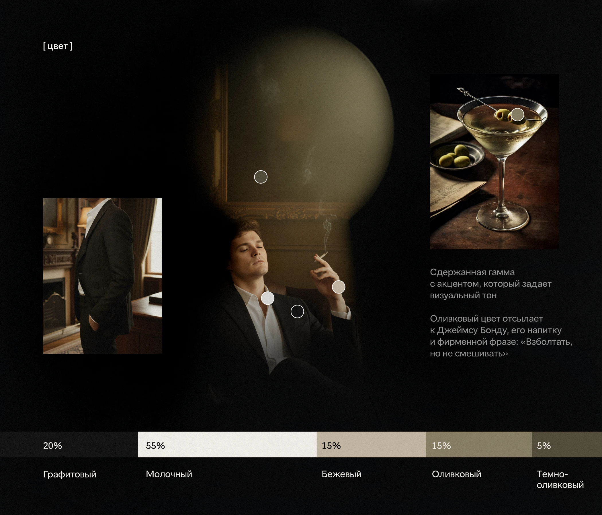 Фирменный стиль | NÉWMAN — Изображение №8 — Брендинг на Dprofile