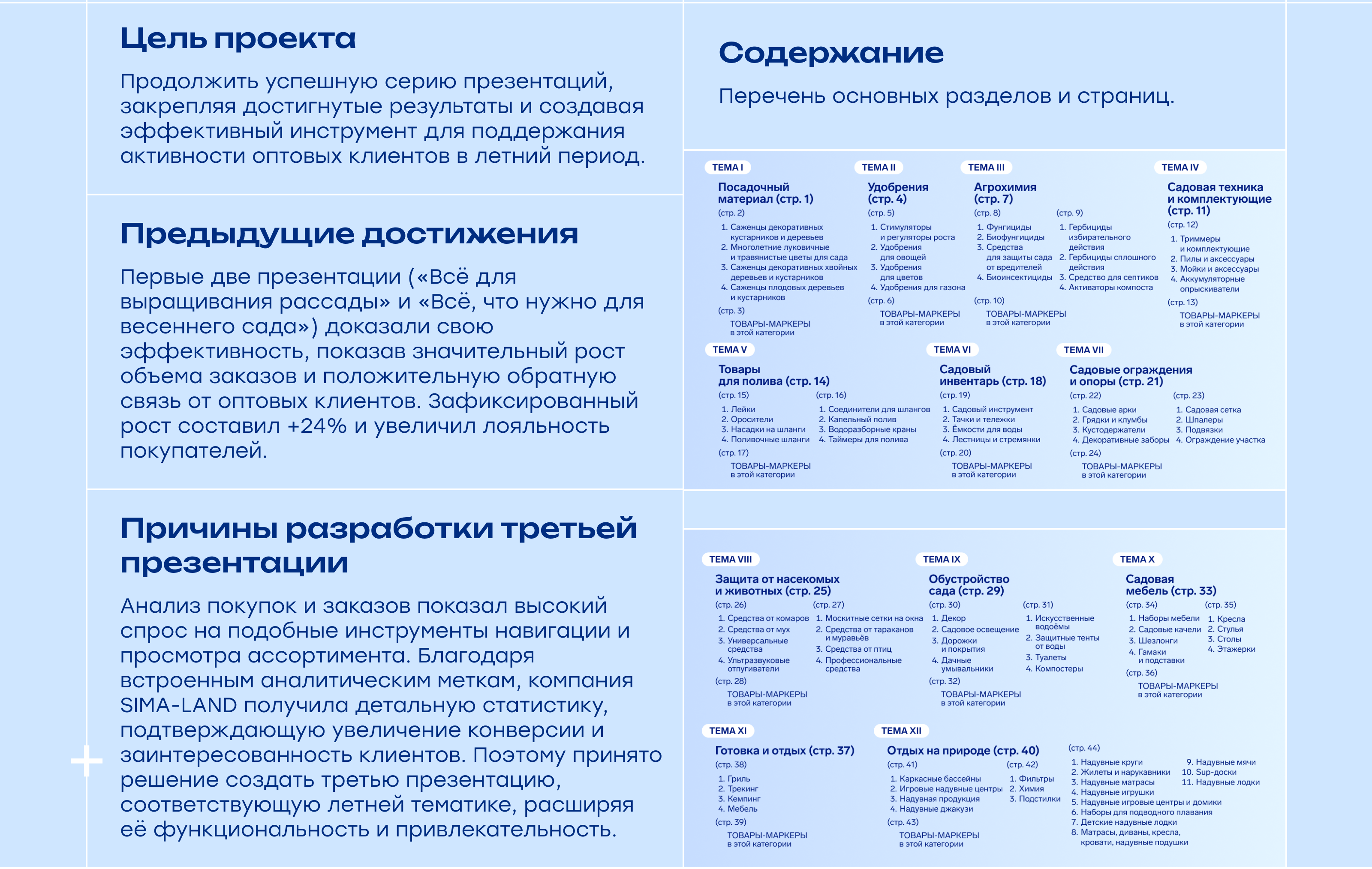 Интерактивная презентация категории "Сад" сайта SIMA-LAND.ru — Изображение №2 — Графика, Маркетинг на Dprofile