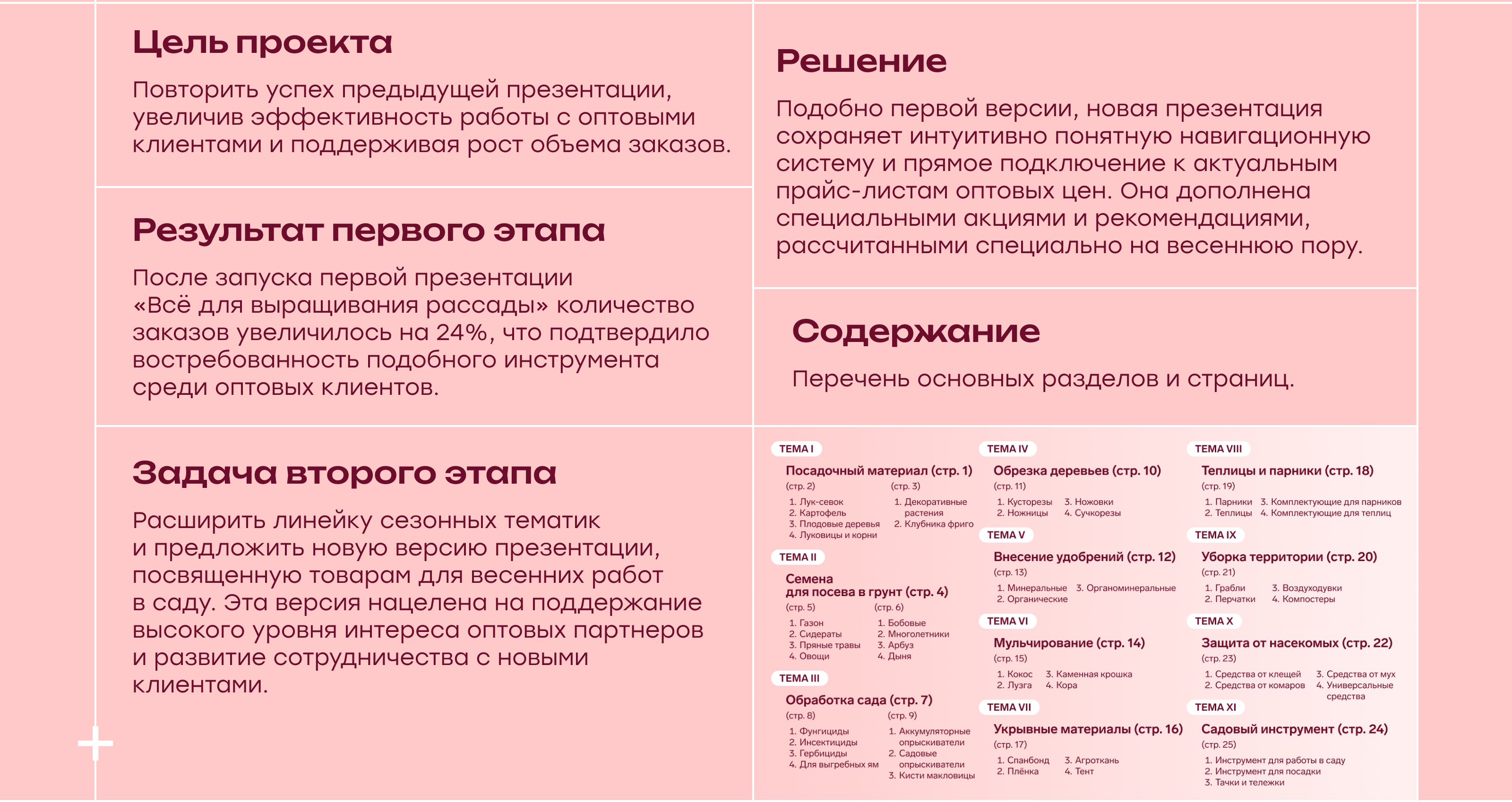 Интерактивная презентация категории "Сад" сайта SIMA-LAND.ru — Изображение №2 — Графика, Маркетинг на Dprofile