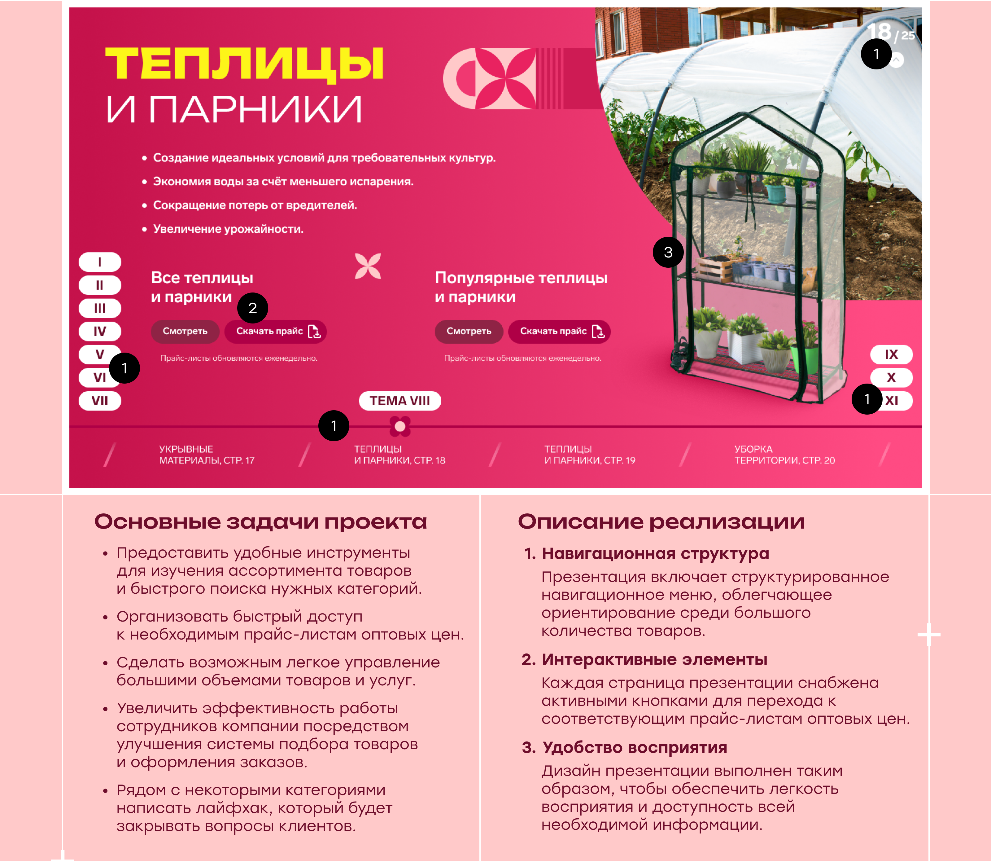 Интерактивная презентация категории "Сад" сайта SIMA-LAND.ru — Изображение №3 — Графика, Маркетинг на Dprofile