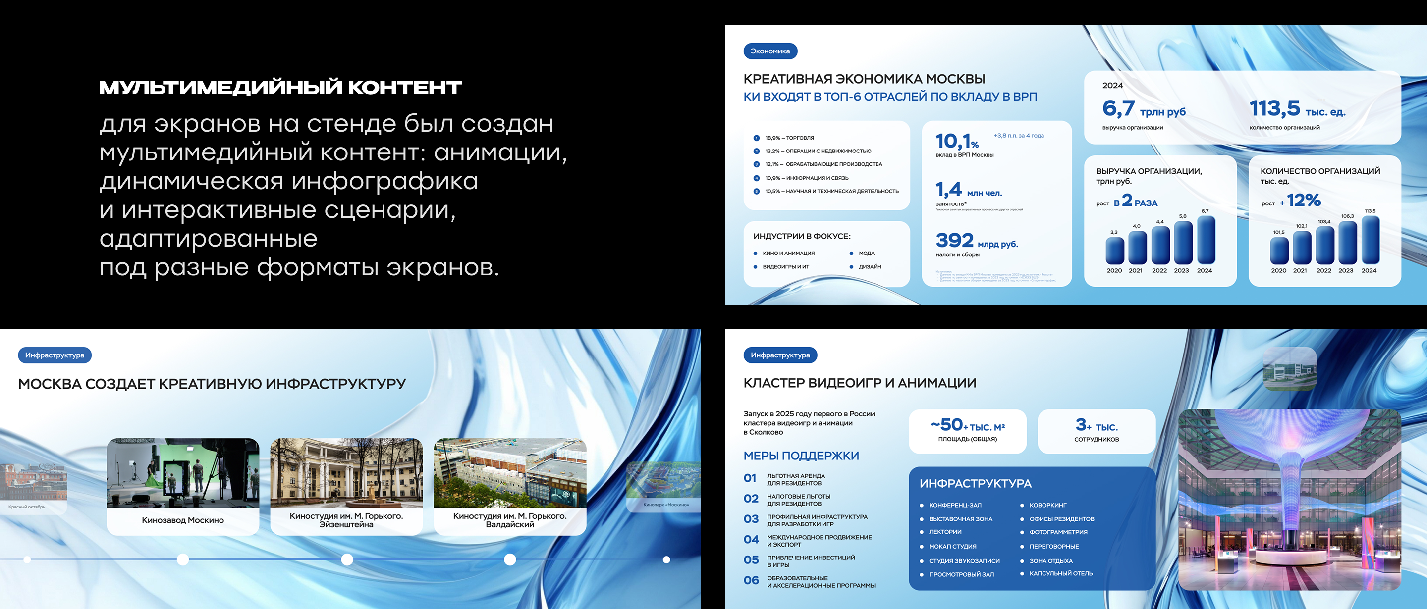 РОССИЙСКАЯ КРЕАТИВНАЯ НЕДЕЛЯ — Изображение №8 — Интерфейсы, Архитектура на Dprofile