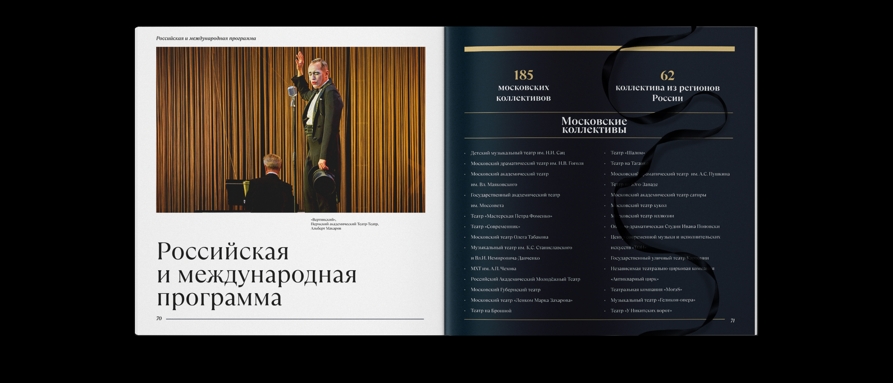 Театральный бульвар — Изображение №13 — Брендинг, Графика на Dprofile