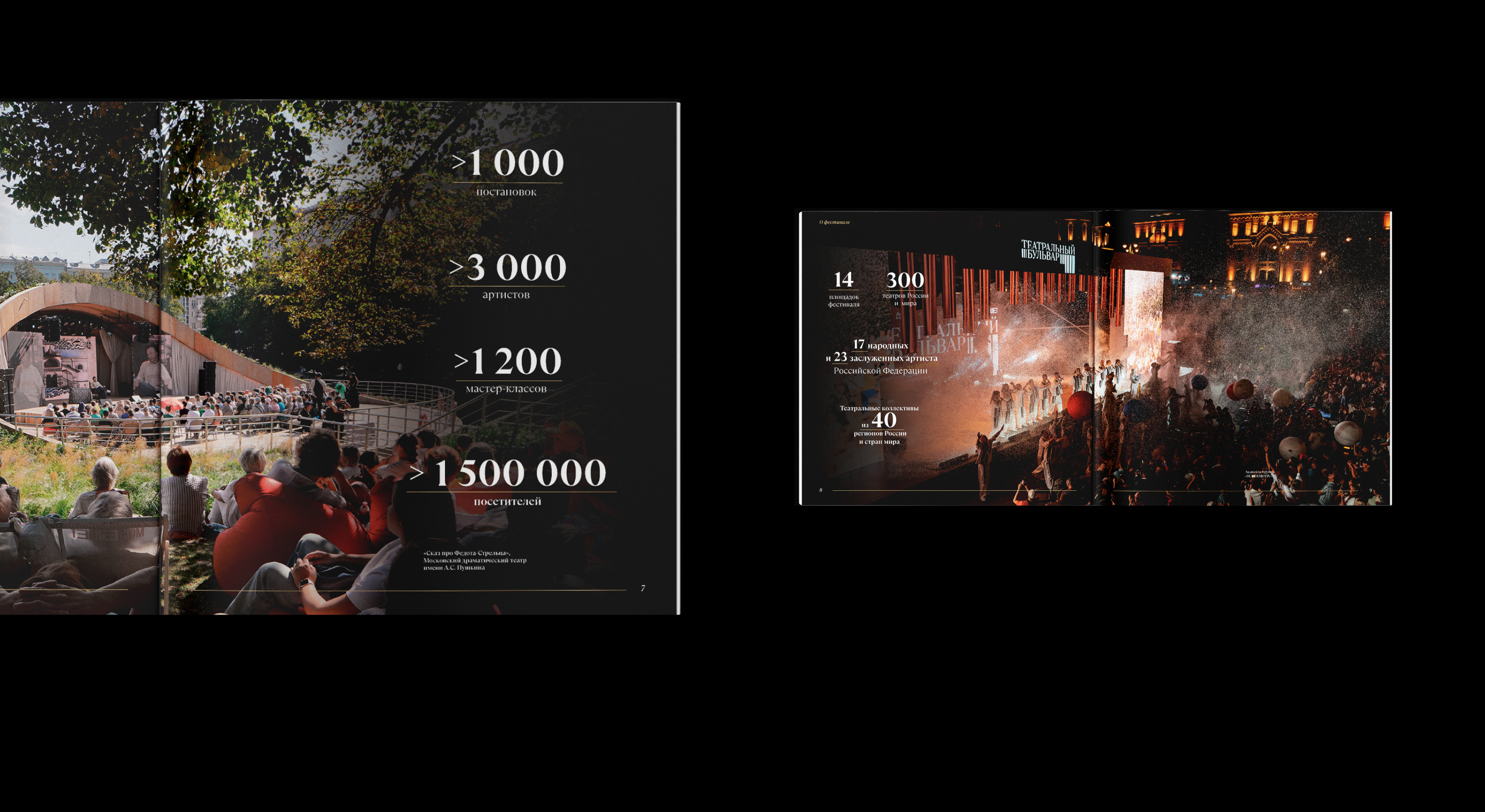 Театральный бульвар. Книга — Изображение №5 — Графика на Dprofile