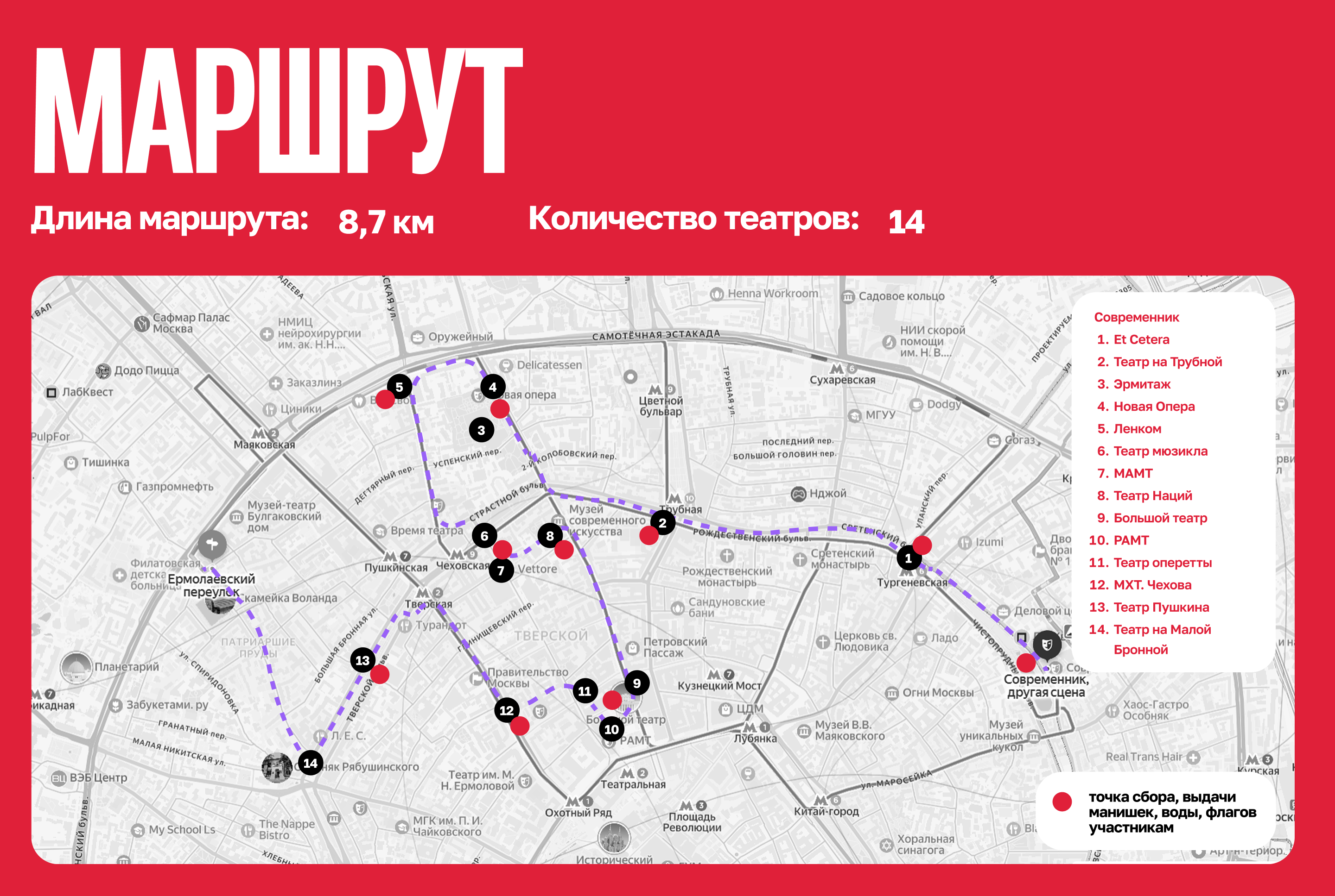 Бегом в театр — Изображение №2 — Брендинг на Dprofile