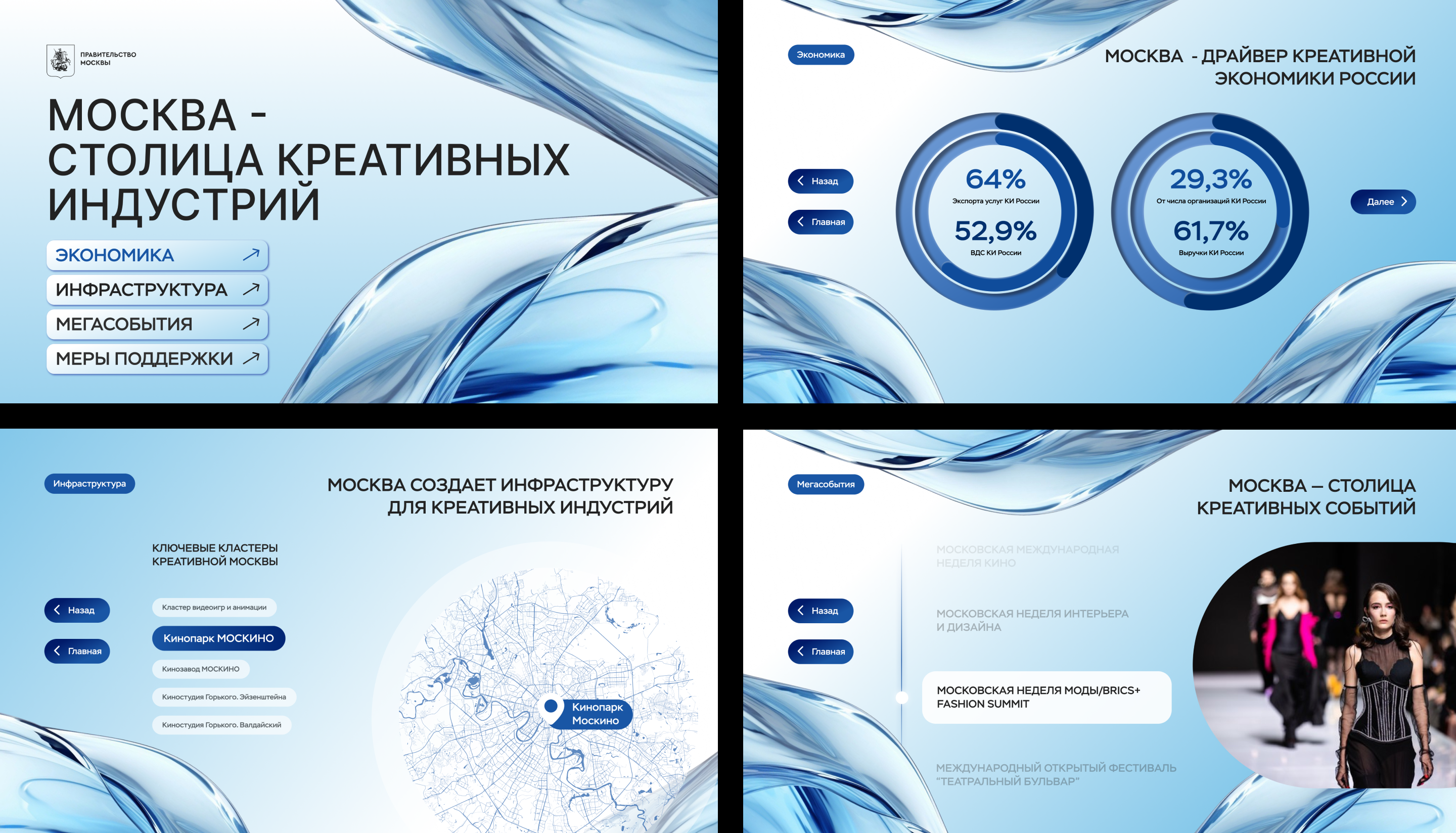 РОССИЙСКАЯ КРЕАТИВНАЯ НЕДЕЛЯ — Изображение №10 — Интерфейсы, Архитектура на Dprofile