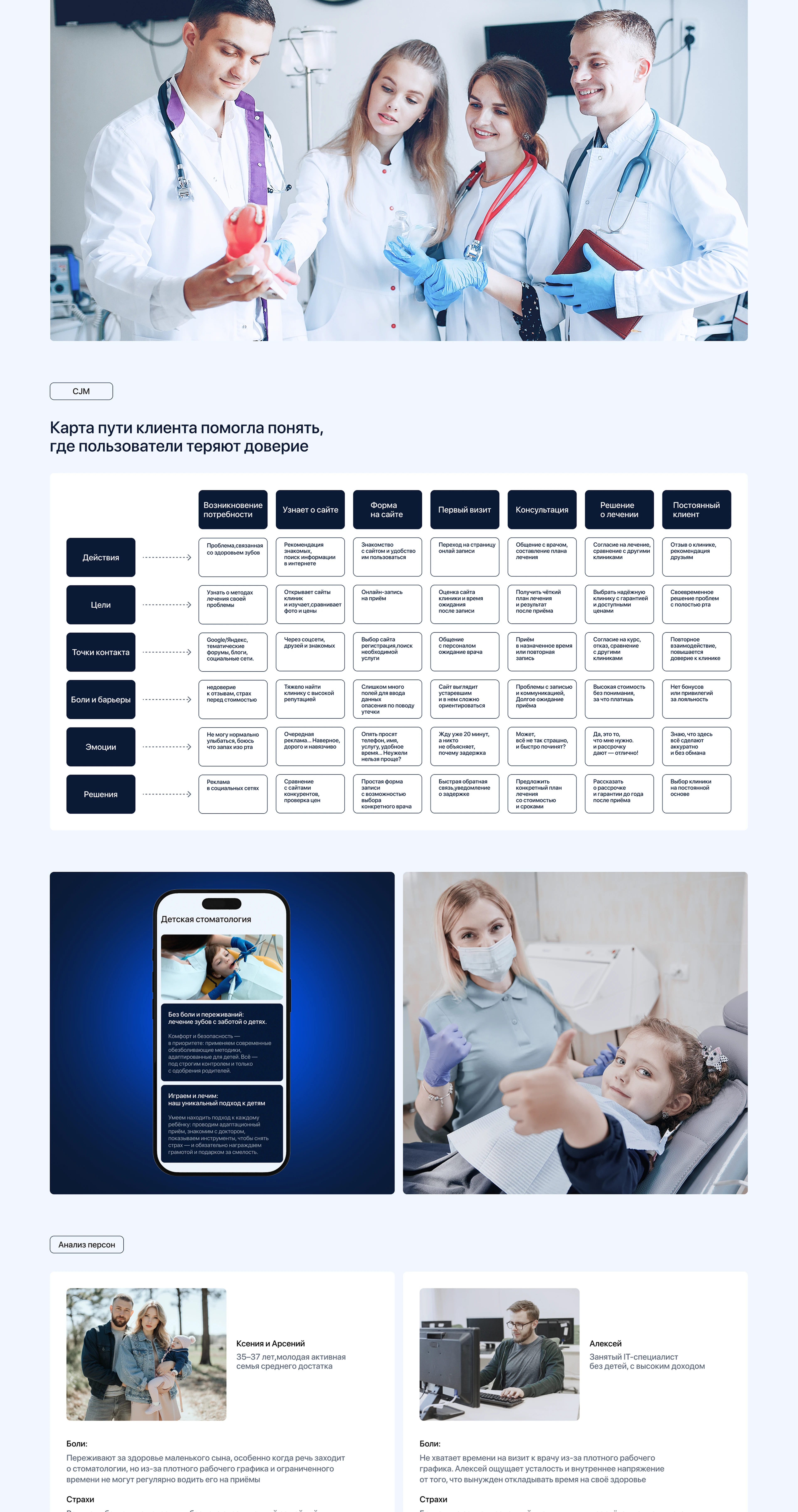 Редизайн стоматологической клиники — Изображение №2 — Интерфейсы на Dprofile