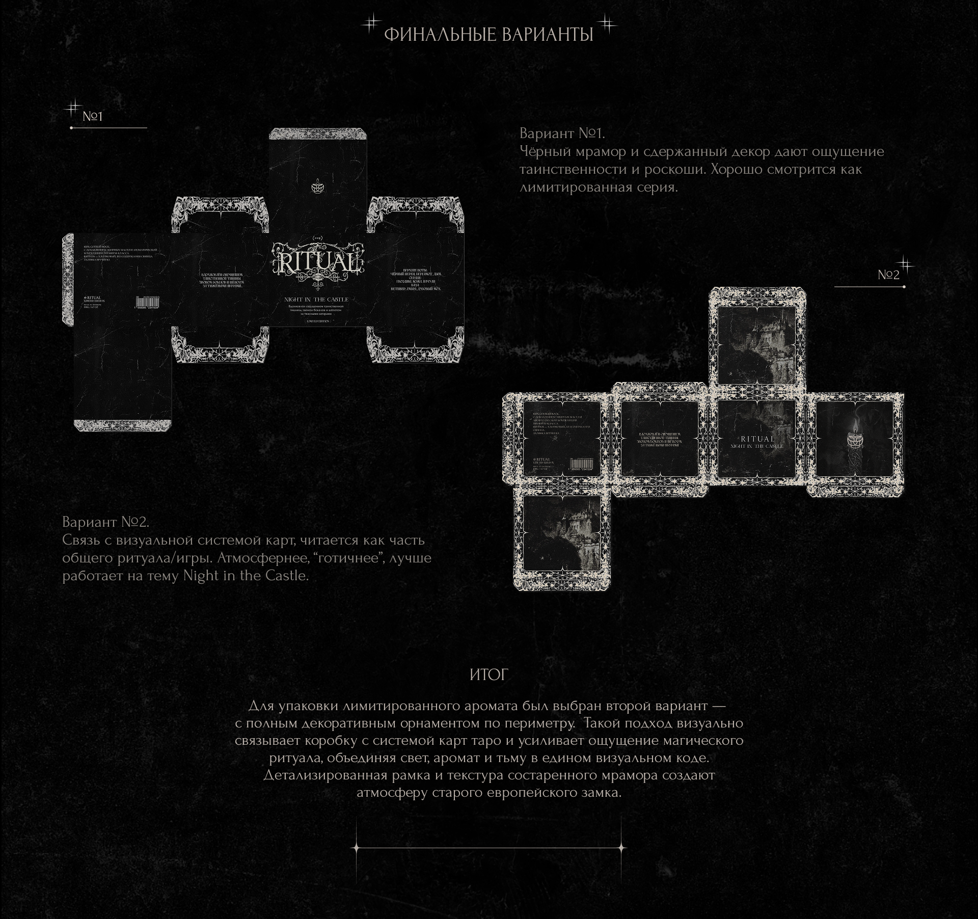 Айдентика вечеринки — Изображение №6 — Брендинг на Dprofile