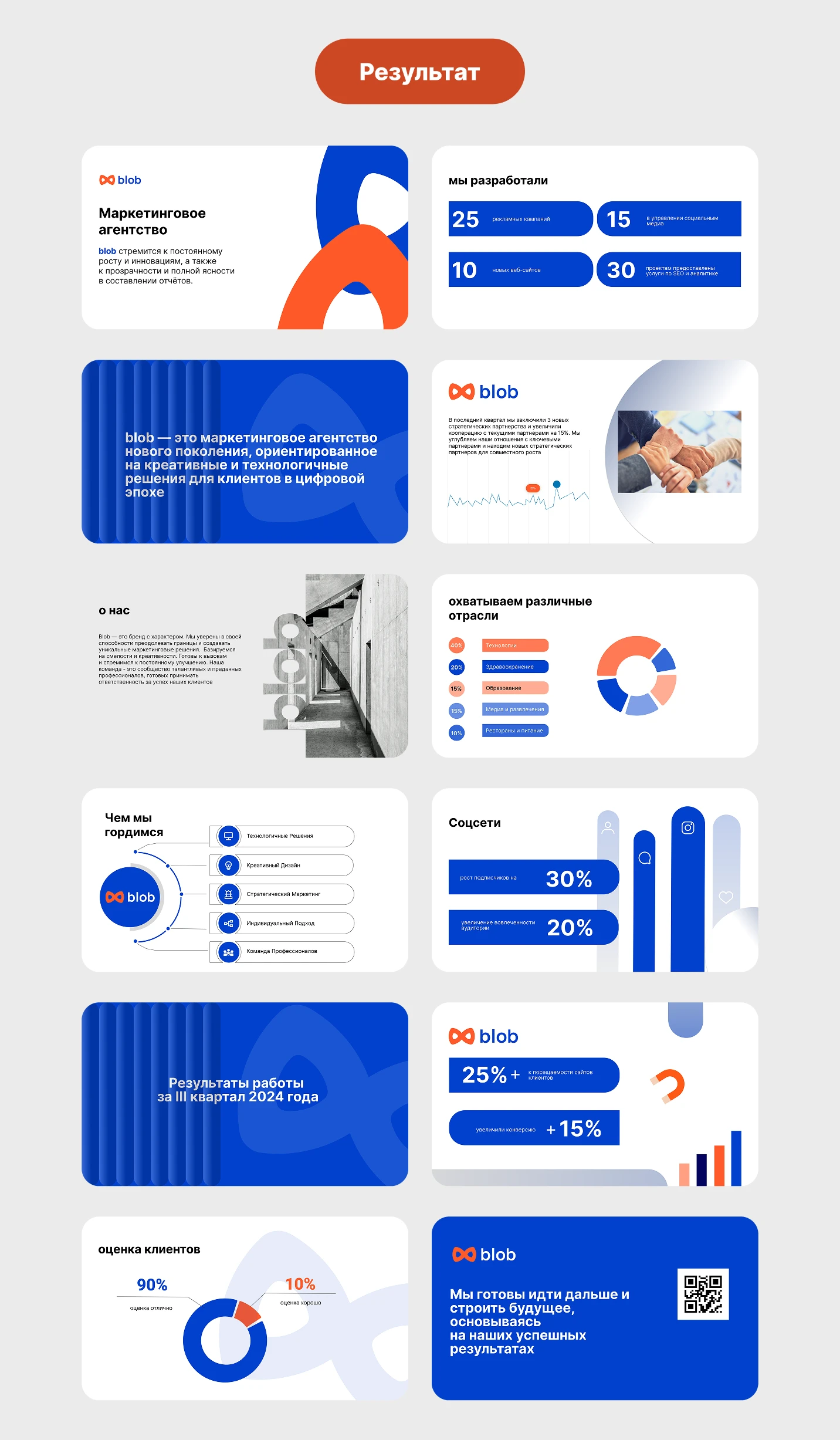 Презентация для маркетинговой стратегии — Изображение №3 — Графика, Маркетинг на Dprofile