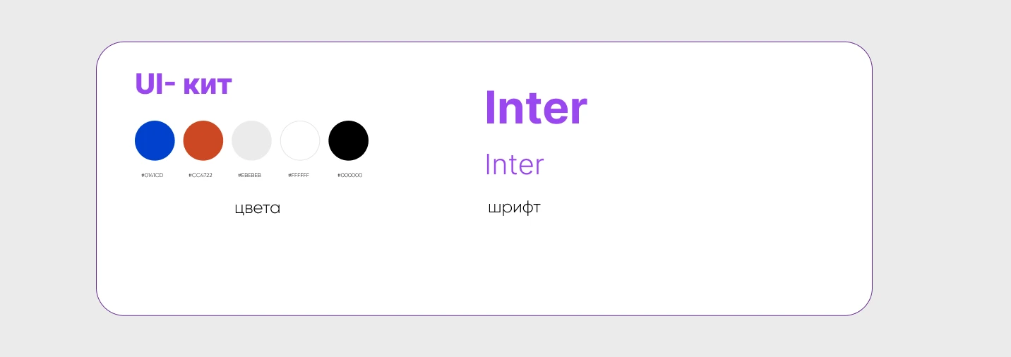 Презентация для маркетинговой стратегии — Изображение №4 — Графика, Маркетинг на Dprofile