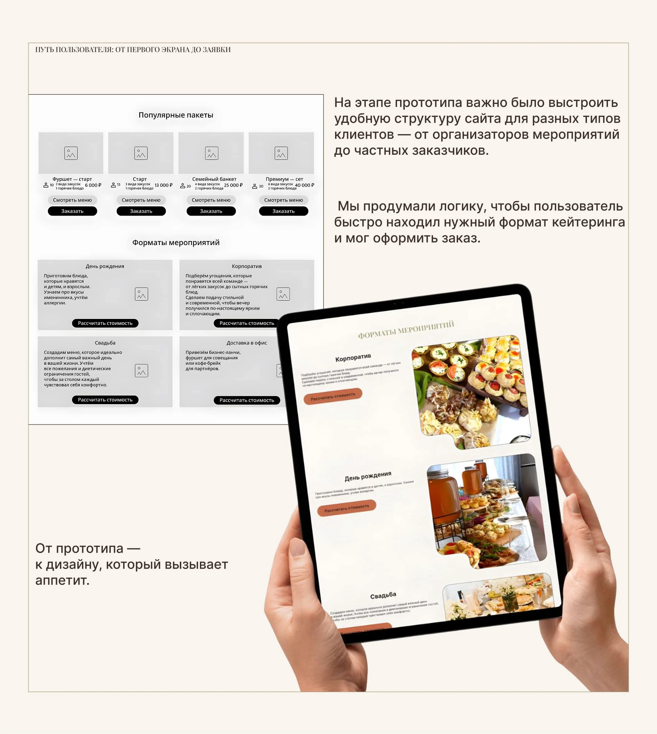 Тёплый лендинг про вкусные моменты — Изображение №5 — Интерфейсы на Dprofile