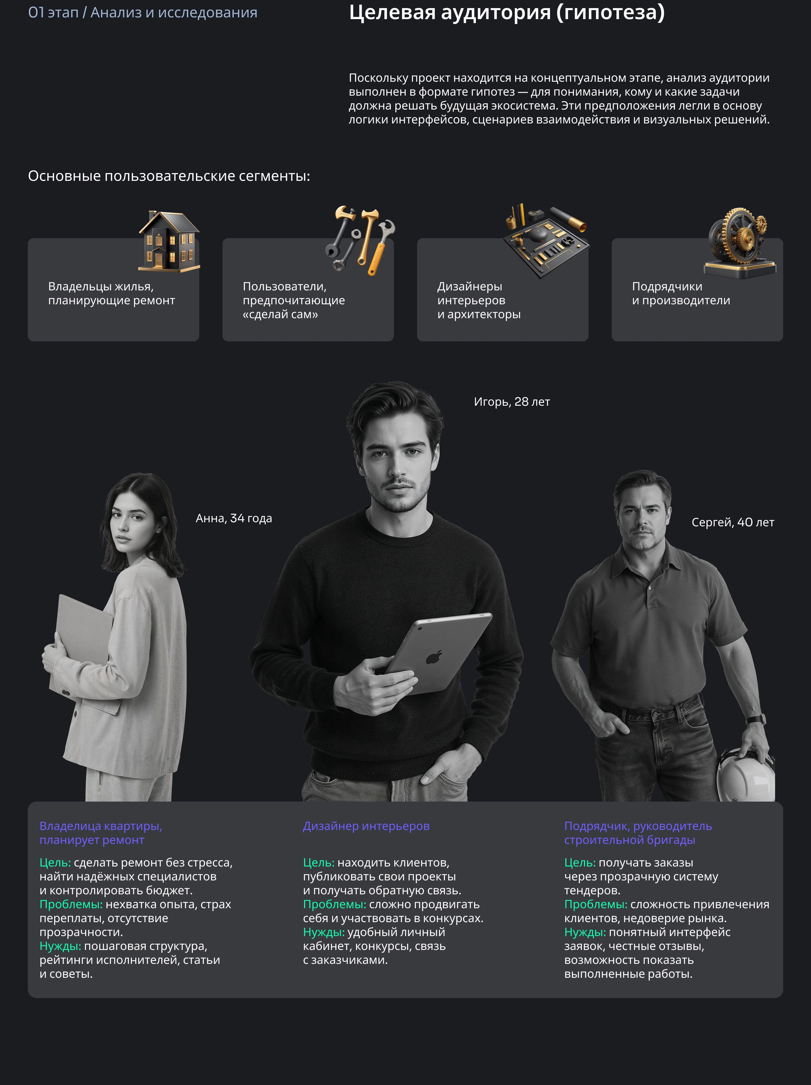 UX/UI концепт экосистемы Plait.Home — Изображение №4 — Интерфейсы на Dprofile