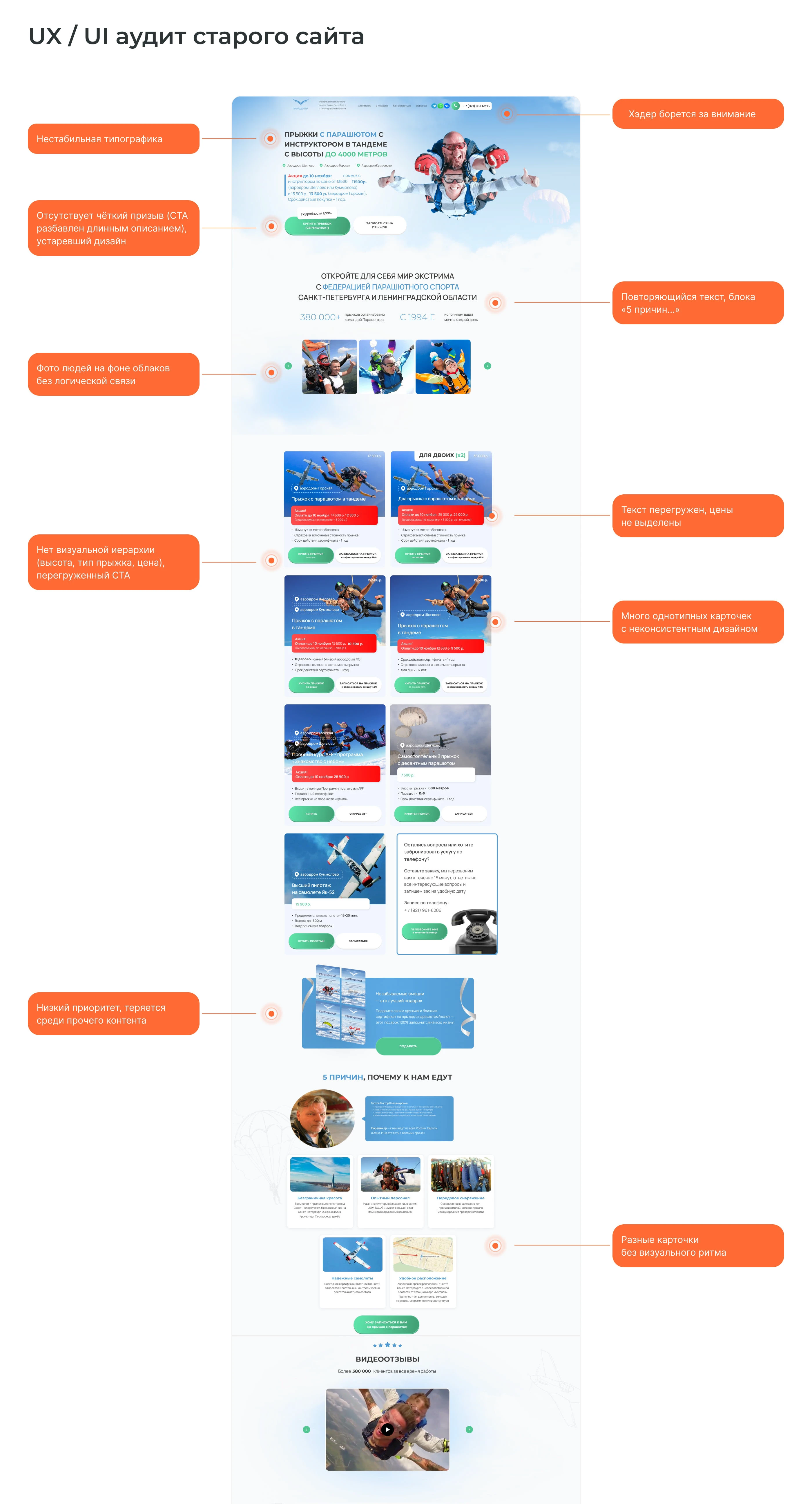 Редизайн сайта по продаже прыжков с парашютом — Изображение №6 — Интерфейсы на Dprofile