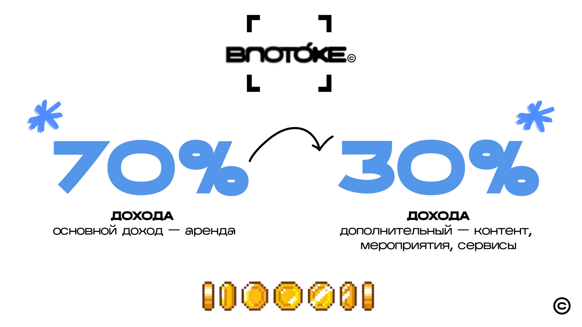 Коворкинг "ВПОТОКЕ" — Изображение №17 — Брендинг, Маркетинг на Dprofile