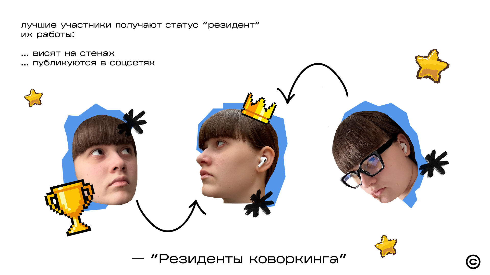 Коворкинг "ВПОТОКЕ" — Изображение №11 — Брендинг, Маркетинг на Dprofile