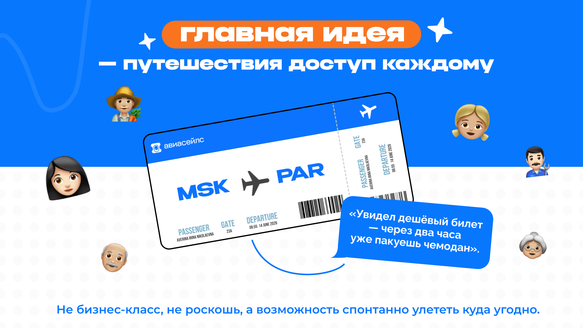 БРЕНДИНГ  в стиле авиасеилс — Изображение №7 — Брендинг, Графика на Dprofile