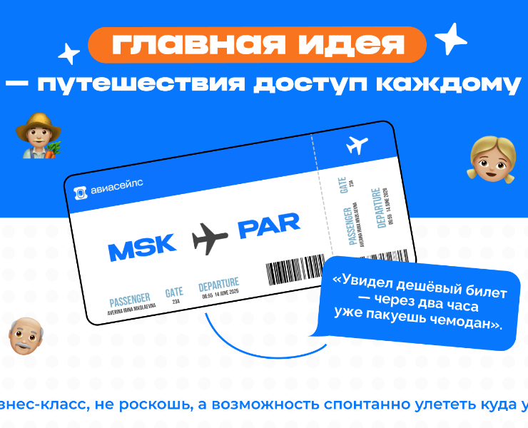 БРЕНДИНГ  в стиле авиасеилс — Брендинг, Графика на Dprofile