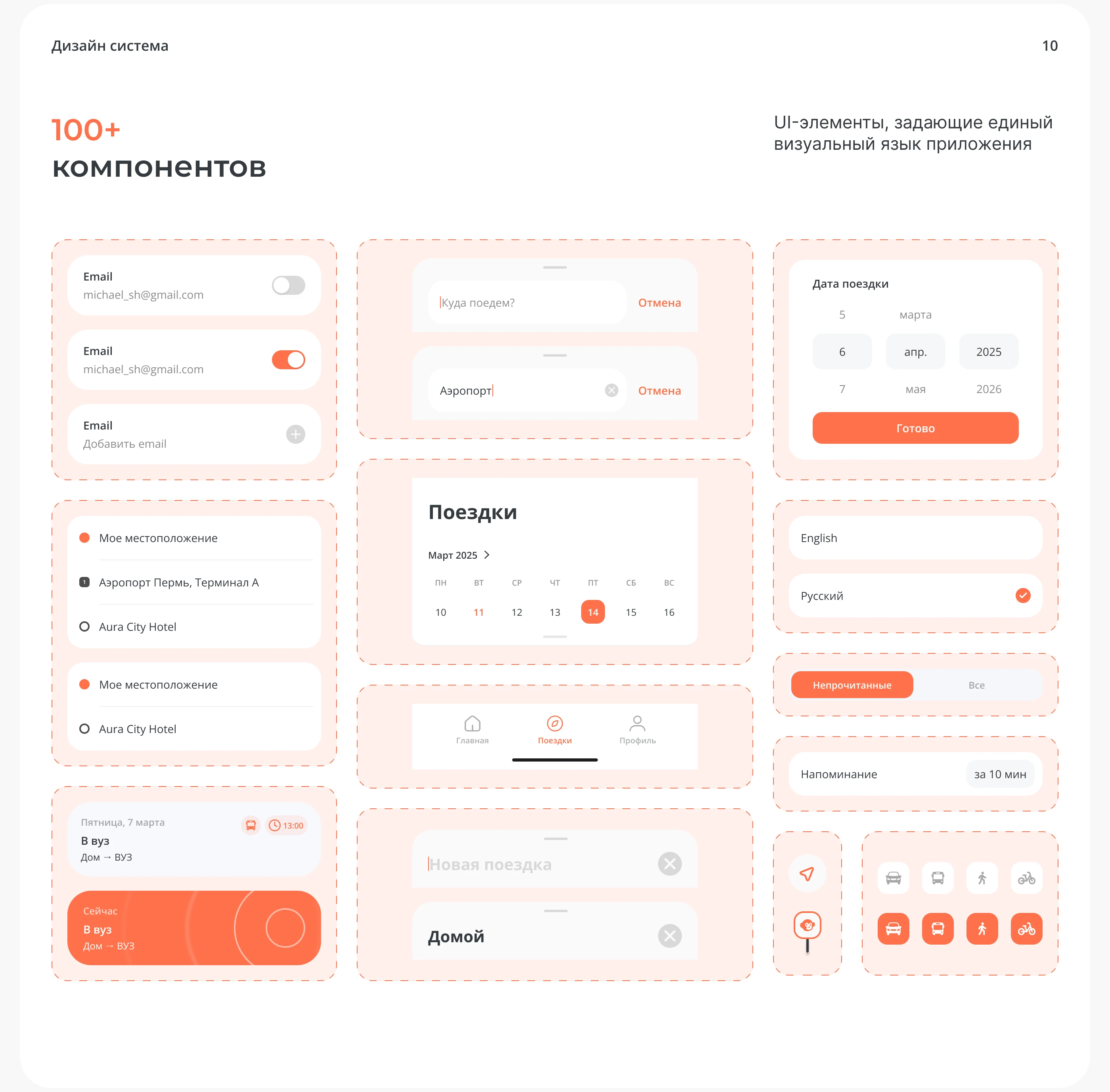 Flow — Trip Planner App | UI/UX Design — Изображение №12 — Интерфейсы на Dprofile