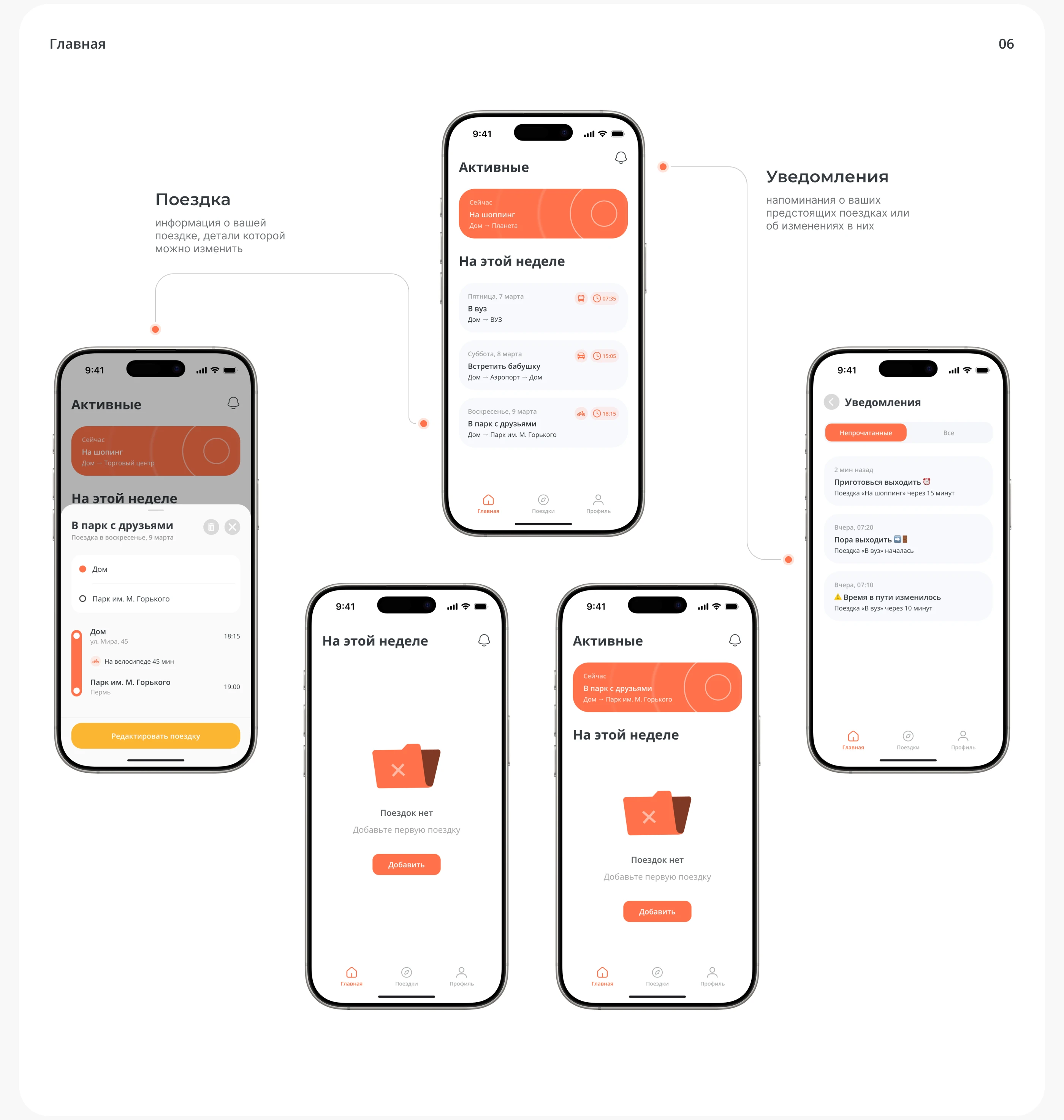 Flow — Trip Planner App | UI/UX Design — Изображение №8 — Интерфейсы на Dprofile