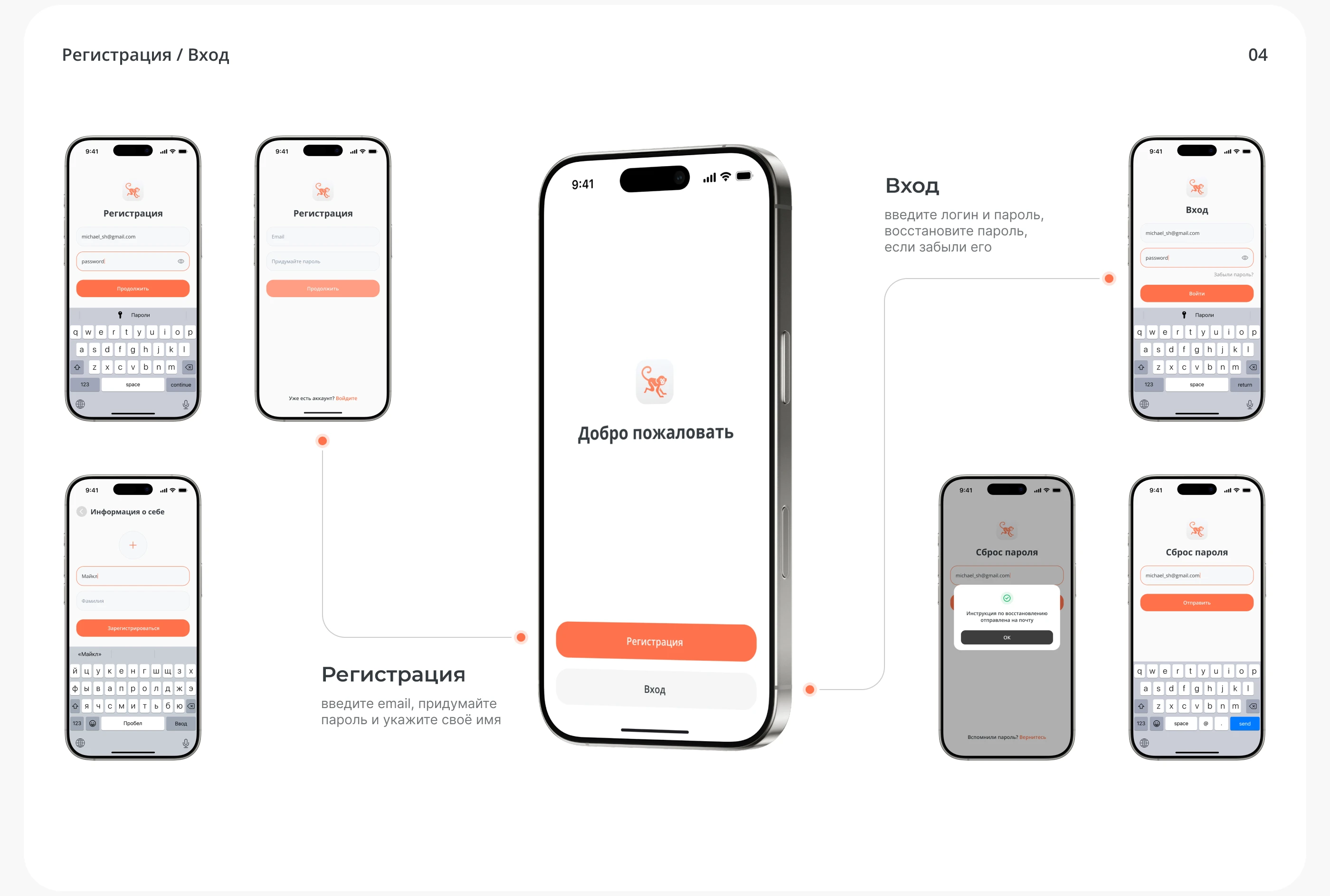 Flow — Trip Planner App | UI/UX Design — Изображение №6 — Интерфейсы на Dprofile