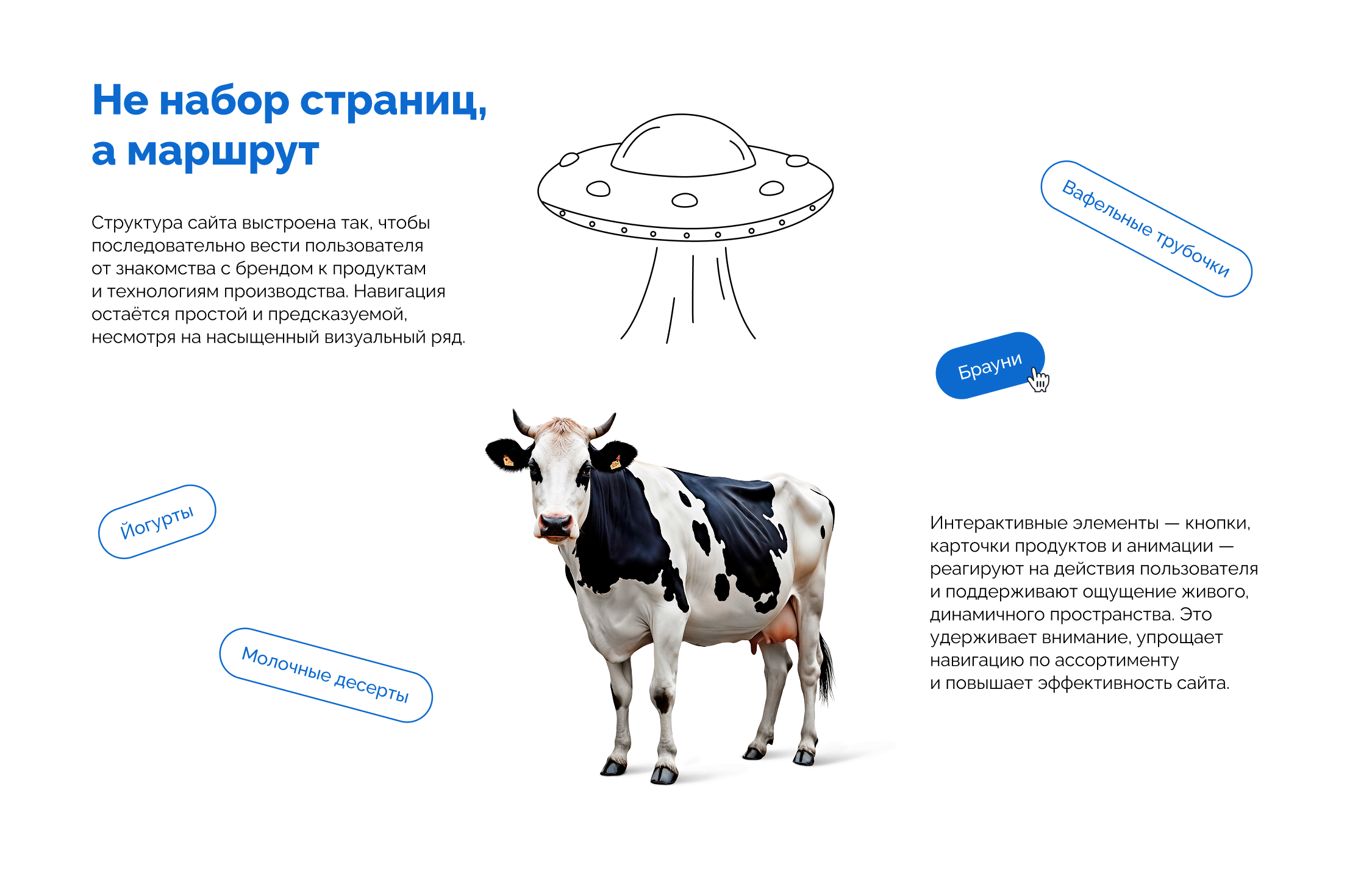 Сайт производителя детских йогуртов — Изображение №6 — Интерфейсы, Анимация на Dprofile