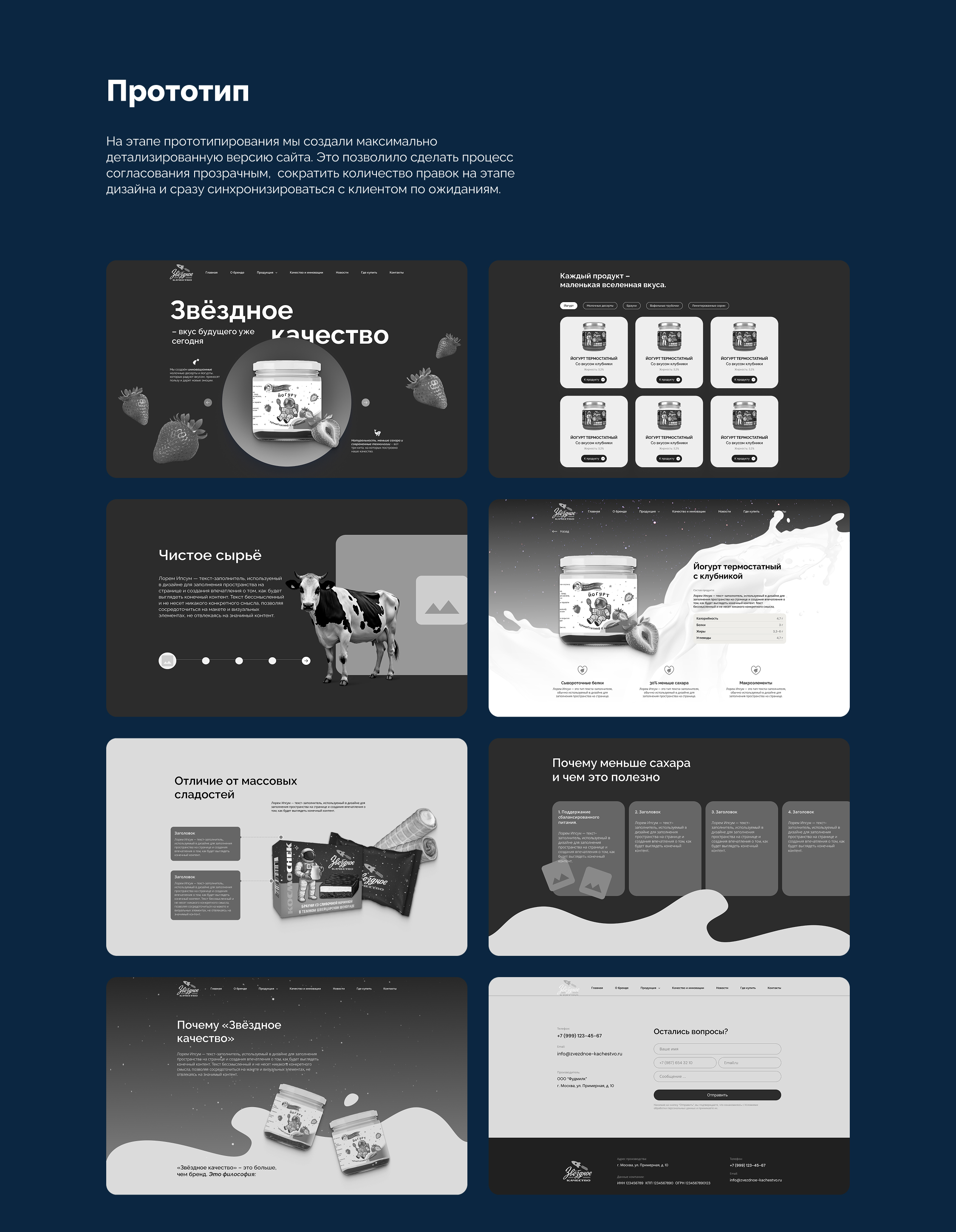 Сайт производителя детских йогуртов — Изображение №12 — Интерфейсы, Анимация на Dprofile